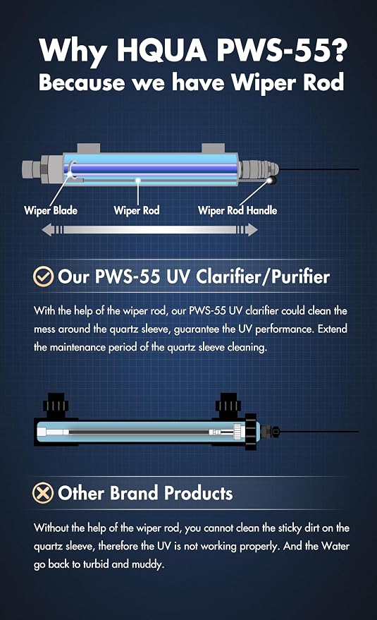 Purificador UV para piscina con cuerpo de acero inoxidable de 55W, IP67 miniatura 5
