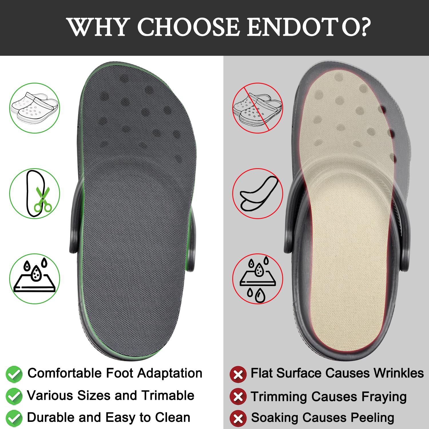 Waterproof Insoles For Crocs Classic Clog Extra Wide Barefoot Shoe