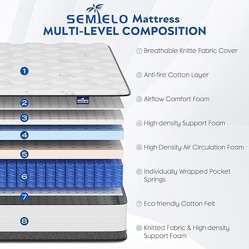 Miniatura 4 de Colchón de tamaño matrimonial, colchón matrimonial de 10 pulgadas en una caja, colchón híbrido con espuma viscoelástica y bobinas en bolsillos para