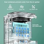 Dehumidifier and Air Purifier Combo,HEPA H13 Filter and Negative Air Ion Function,54oz(1600ML) Water Tank with Drain Hose,24hrs Auto-Off Timer,Idea for Bedroom,Bathroom,Closet,RV