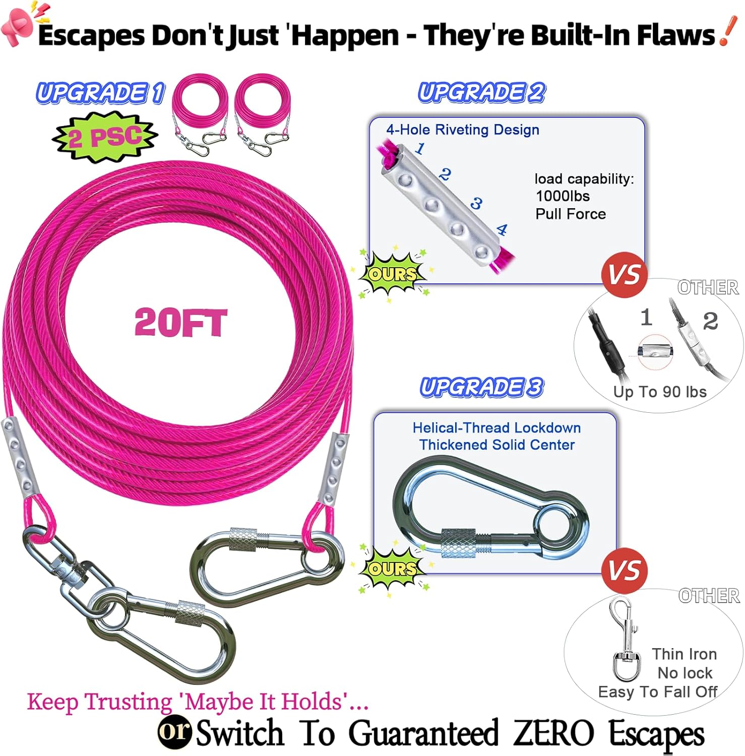 Topknot Dog Tie Out Cable and Stake for Yard,with 2x20FT Heavy Duty Cables,360°Swivel Dog Run Anchor- No Tangle,Runner for Yard - Up to 200LBS, for Outdoor Camping