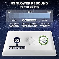Vista 5 de Almohada de espuma viscoelástica para cama, almohadas adaptativas para alivio del dolor de cuello, almohada de firmeza media para dormir de lado