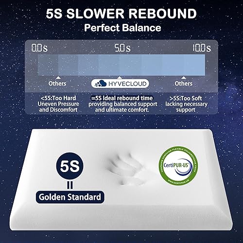 Miniatura 5 de Almohada de espuma viscoelástica para cama, almohadas adaptativas para alivio del dolor de cuello, almohada de firmeza media para dormir de lado,