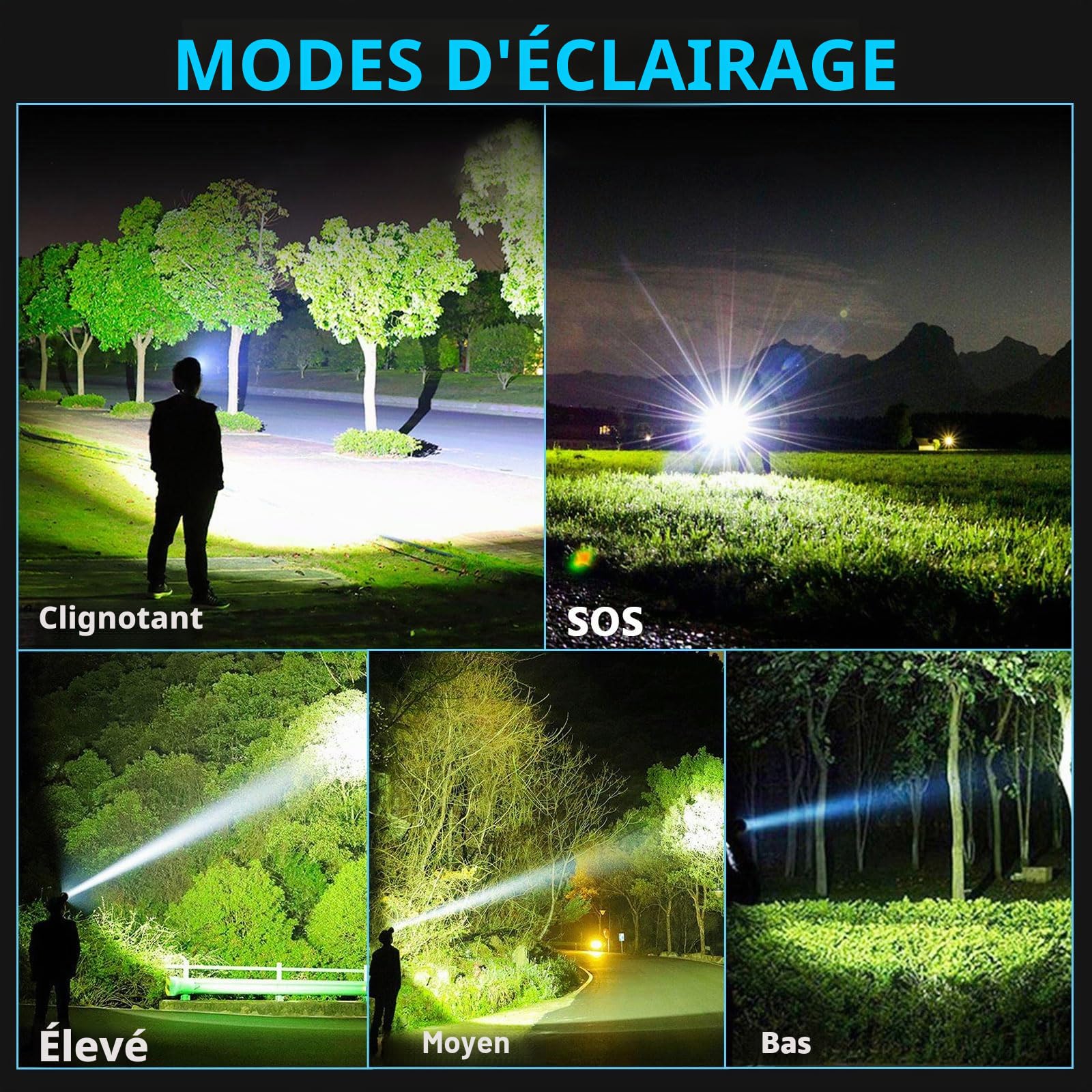 AMAKER Lampe frontale LED rechargeable, 9000 mAh longue batterie avec 5 modes, IPX7 étanche, rechargeable par USB, lampe frontale zoomable pour adultes, réglable à 90° pour camping, chasse, escalade