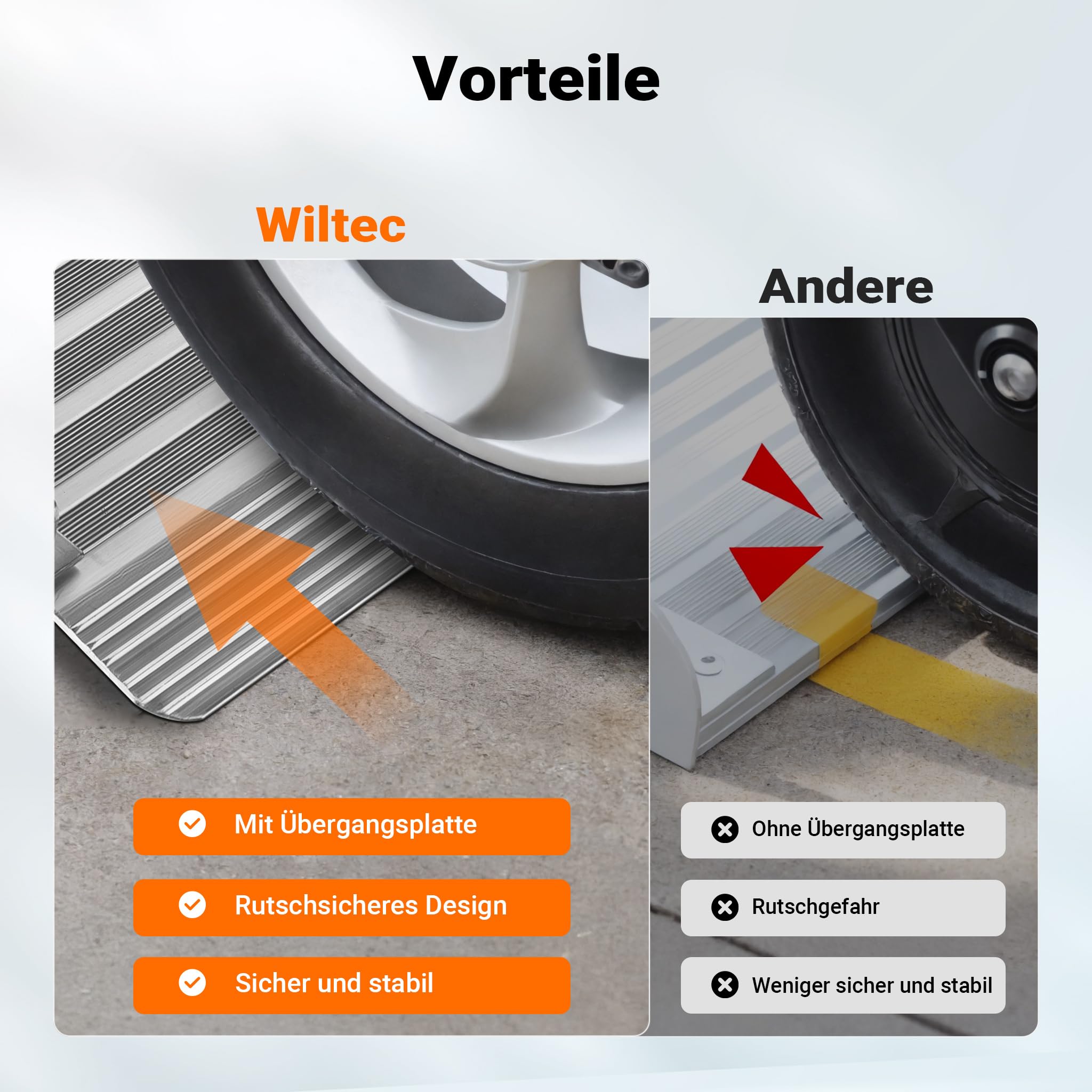 Wiltec Rollstuhlrampe faltbar 62 cm 270 kg, Mobile Auffahrschiene als Rollirampe, Aluminium Kofferrampe, Flachrampe klappbar