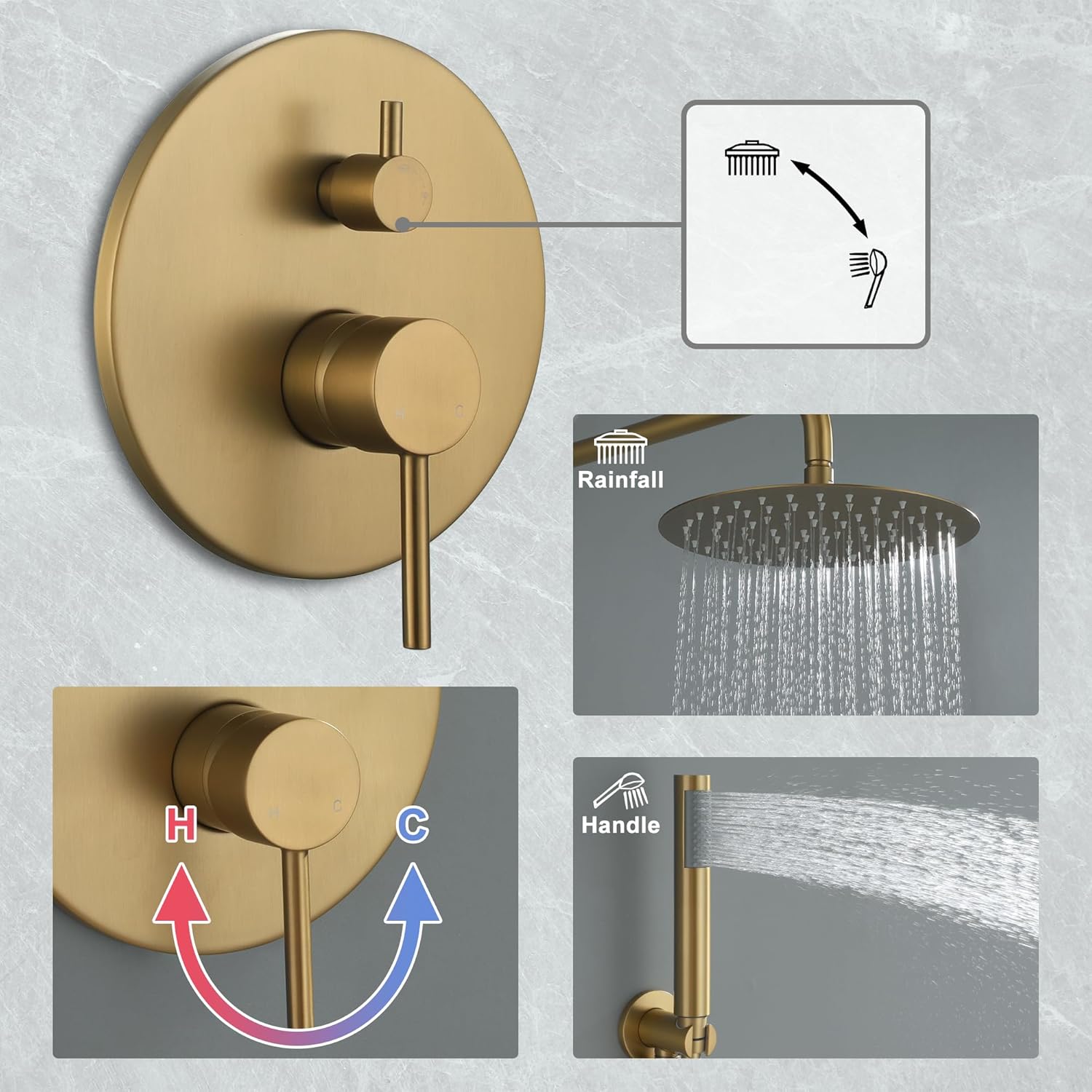 High-Pressure Shower System with 10 Inch Round Rain Shower Head and Handheld Wall Mounted, Shower Faucet Set Combo Set with 2 in 1 Handheld Showerhead for Bathroom, Gold
