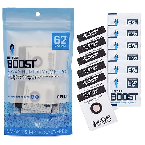 2-Way Humidity Control Pack - Preserve Flavor & Control Humidity