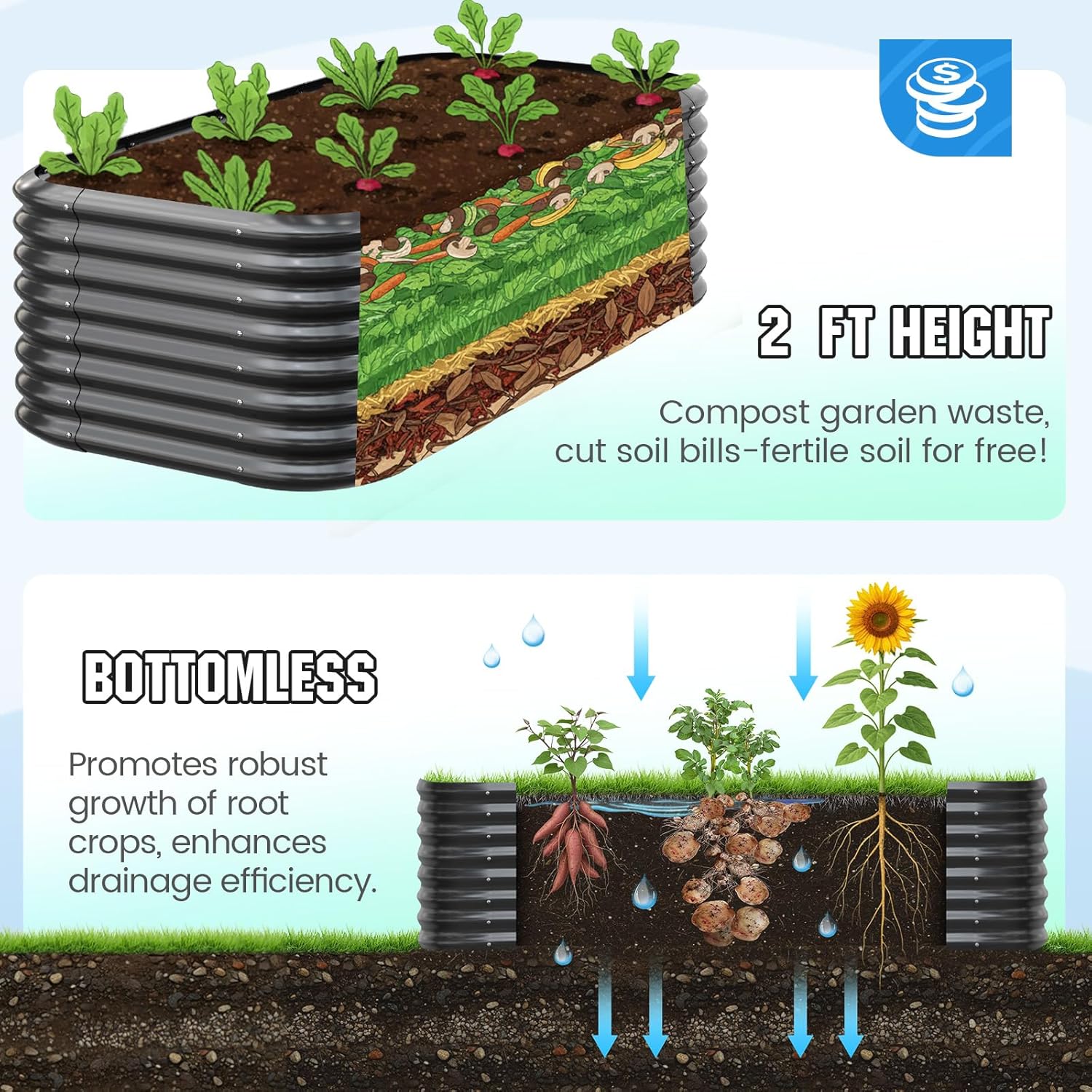 Quictent Galvanized Raised Garden Bed Kit, 6x3x2 ft Oval Metal Planter Box Tall for Vegetables Outdoor Backyard, Strengthened by Crossbar, Dark Gray
