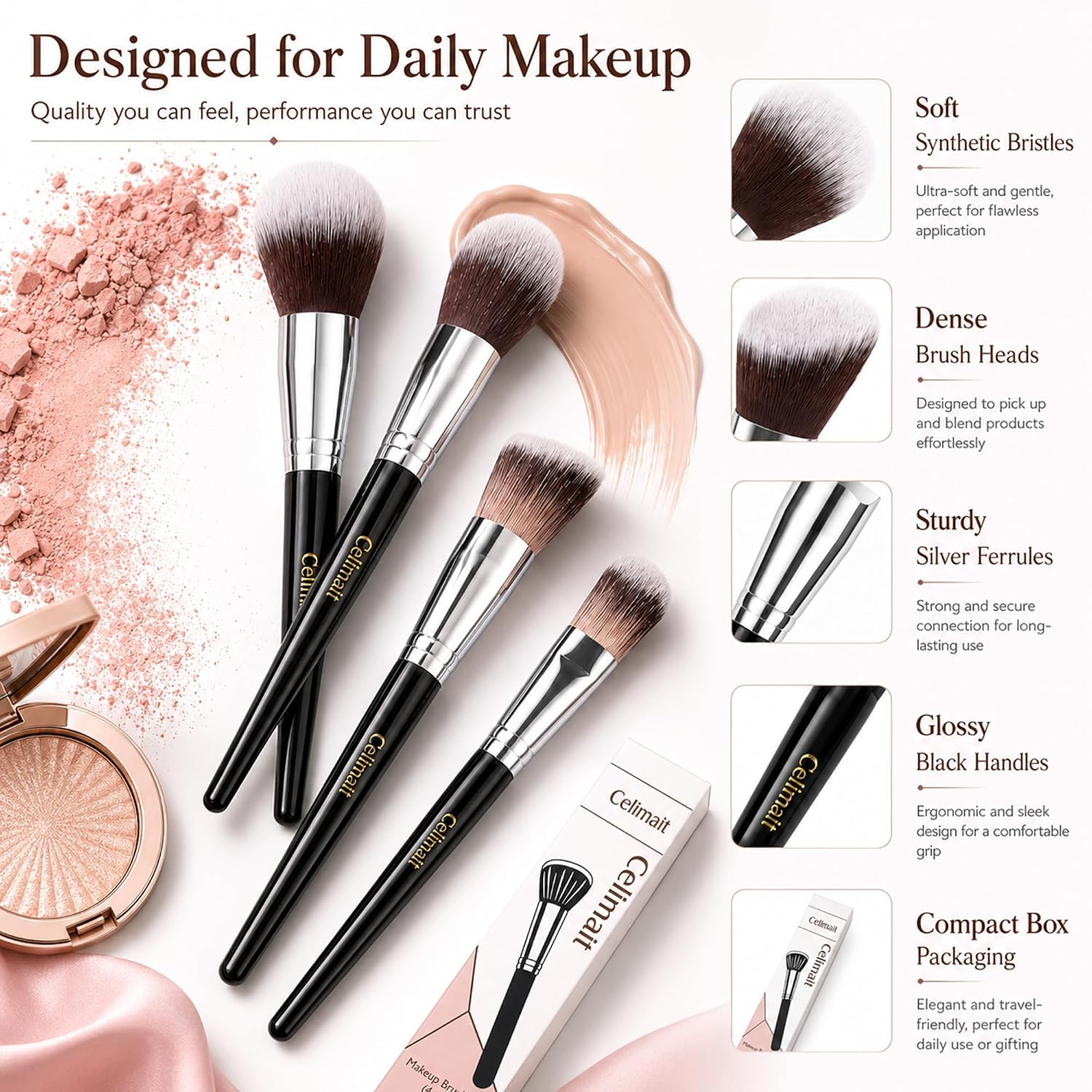 4PCS Face Makeup Brushes Set, Soft Synthetic Bristles for Foundation Powder Blush Sculpting, Essential Brush Kit for Daily Use, Black