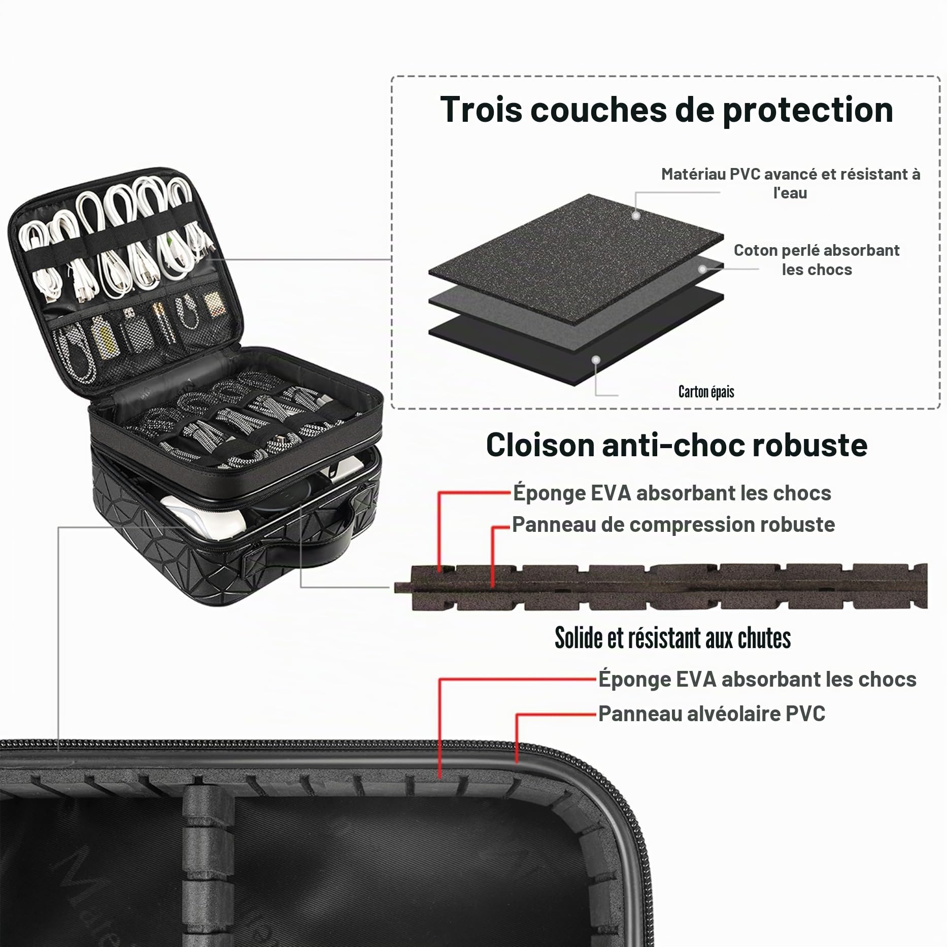 MATEIN Sac de Rangement de câbles étanche avec séparateur réglable résistant aux Chocs Portable Double Couche pour Cordon écouteurs Chargeur