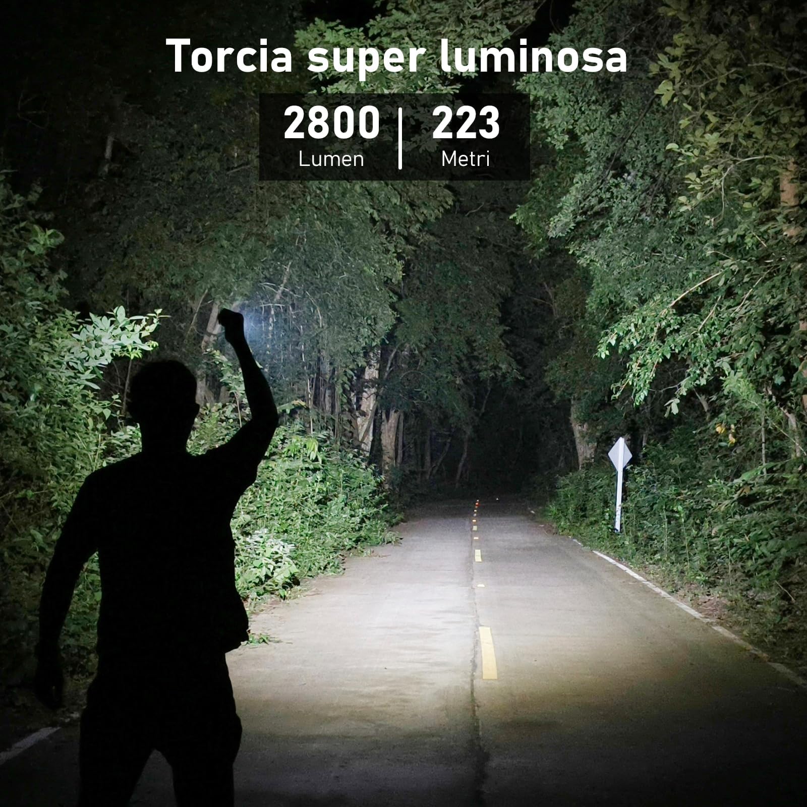 Sofirn SC28 Torcia LED Potente Professionale, 2800 Lumen, Mini Torcia con Strobo Istantaneo, USB-C, IPX8, Clip, Modalità Tattica Dedicata, Ideale per Pattugliamento, Escursionismo ed Emergenze