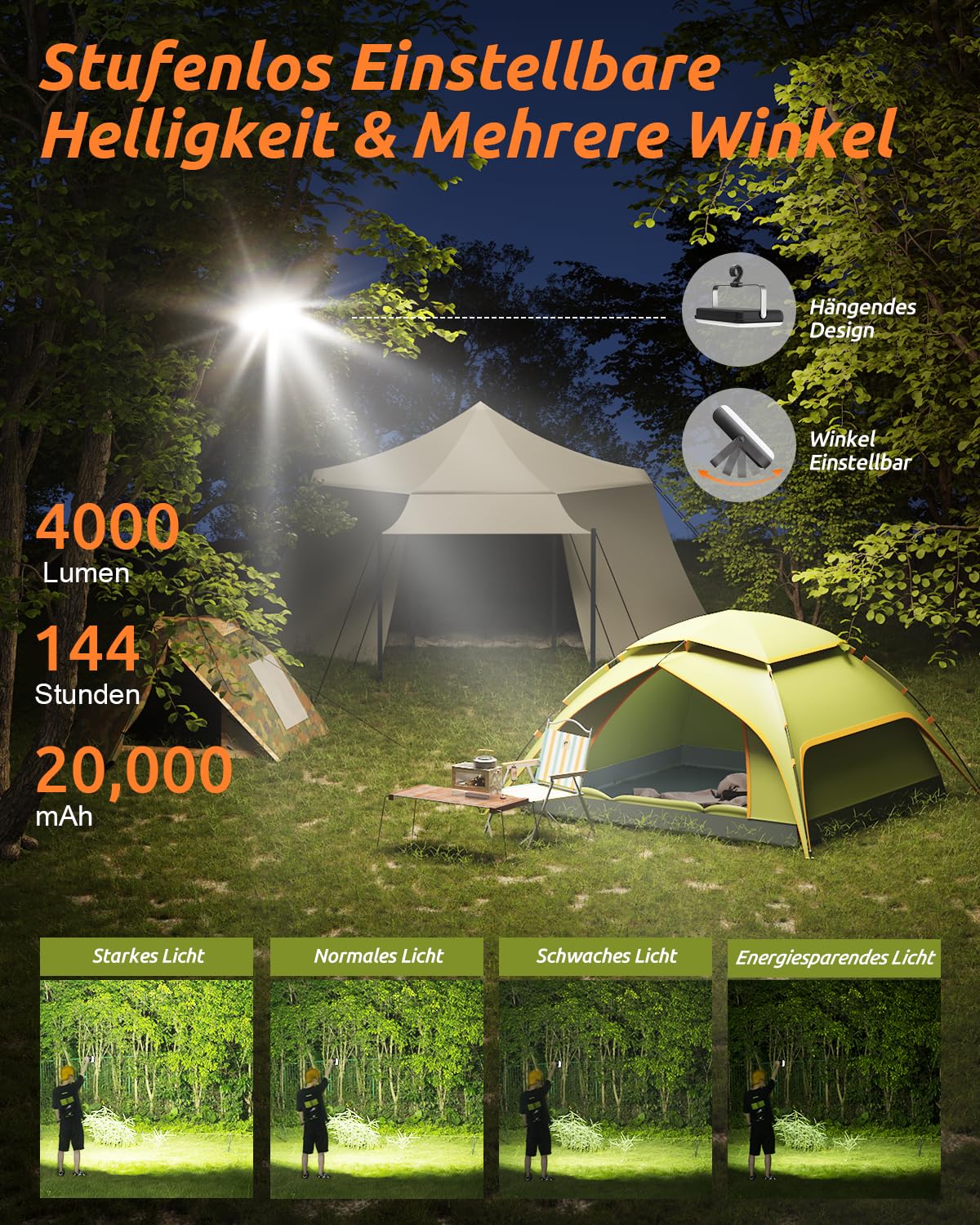 Eventek LED Campinglampe 4000LM【LUMEN Safe+】20000mAh Powerbank aufladbar, IPX5 wasserdichte Zeltlampe dimmbar, Notfallleuchte für Stromausfall, Werkstatt & Angeln, inkl. Tasche