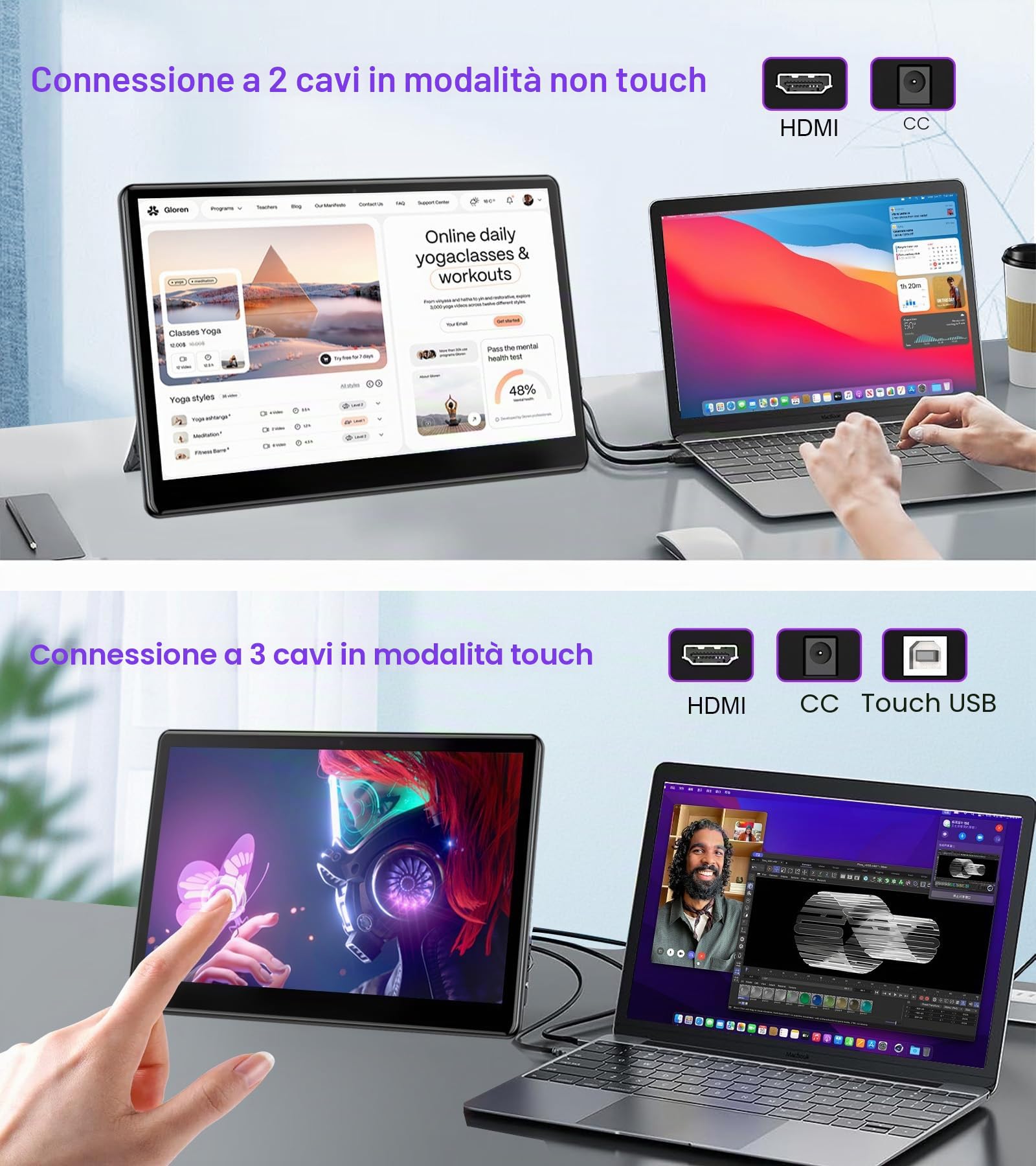 Monitor Portatile Touch 13,3 Pollici, Full HD 1920×1080 IPS Display Touchscreen con HDMI, VGA e USB Plug-and-Play, Compatibile VESA, Adatto per Laptop, PC, Xbox e Switch, Ultra-sottile Leggero