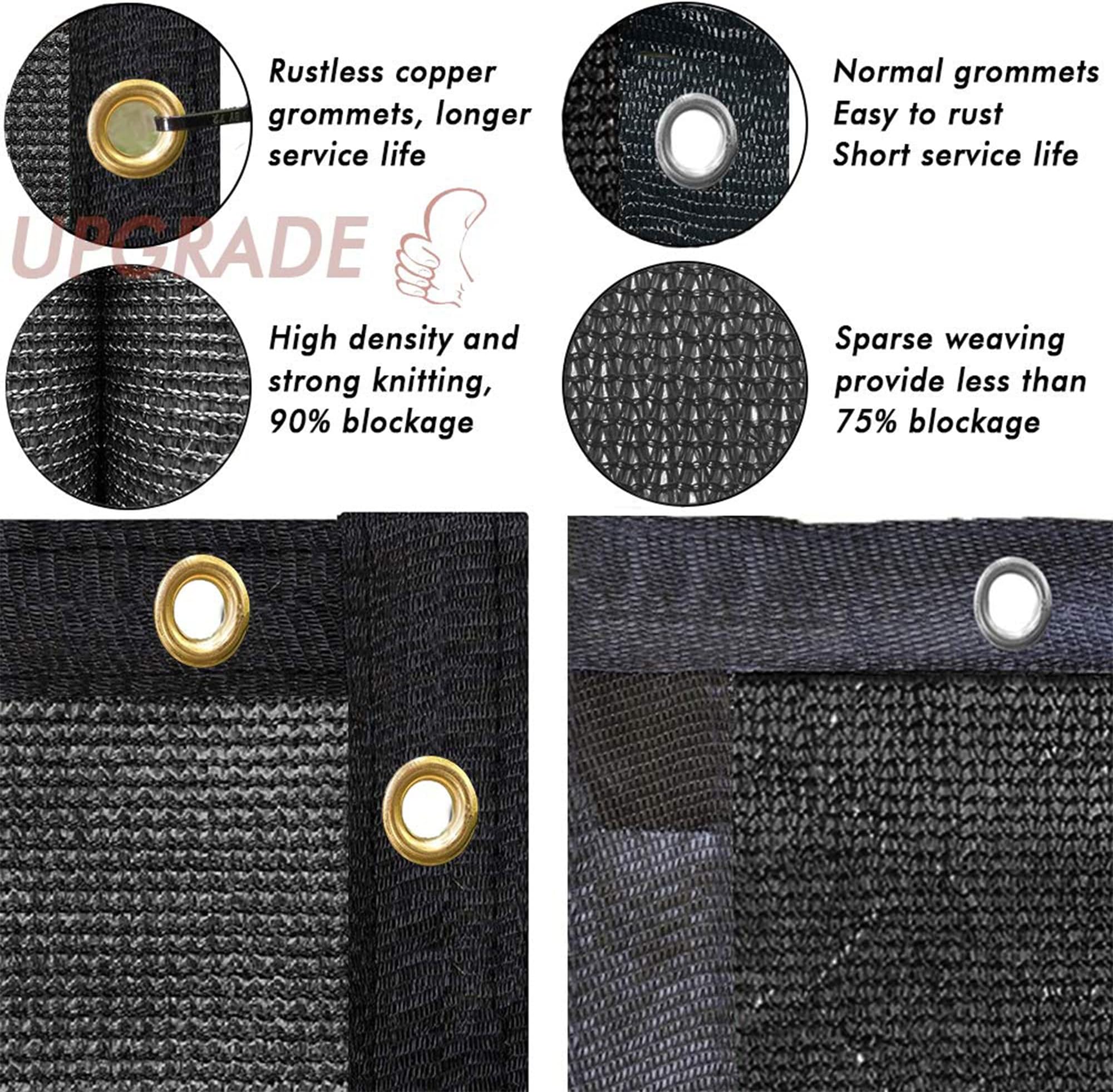 UPGRADE Privacy Screen 6' x 50' Fence Commercial Shade Cover with Brass Grommets Heavy Duty Perfect for Outdoor Back Yard, Black, Customizable