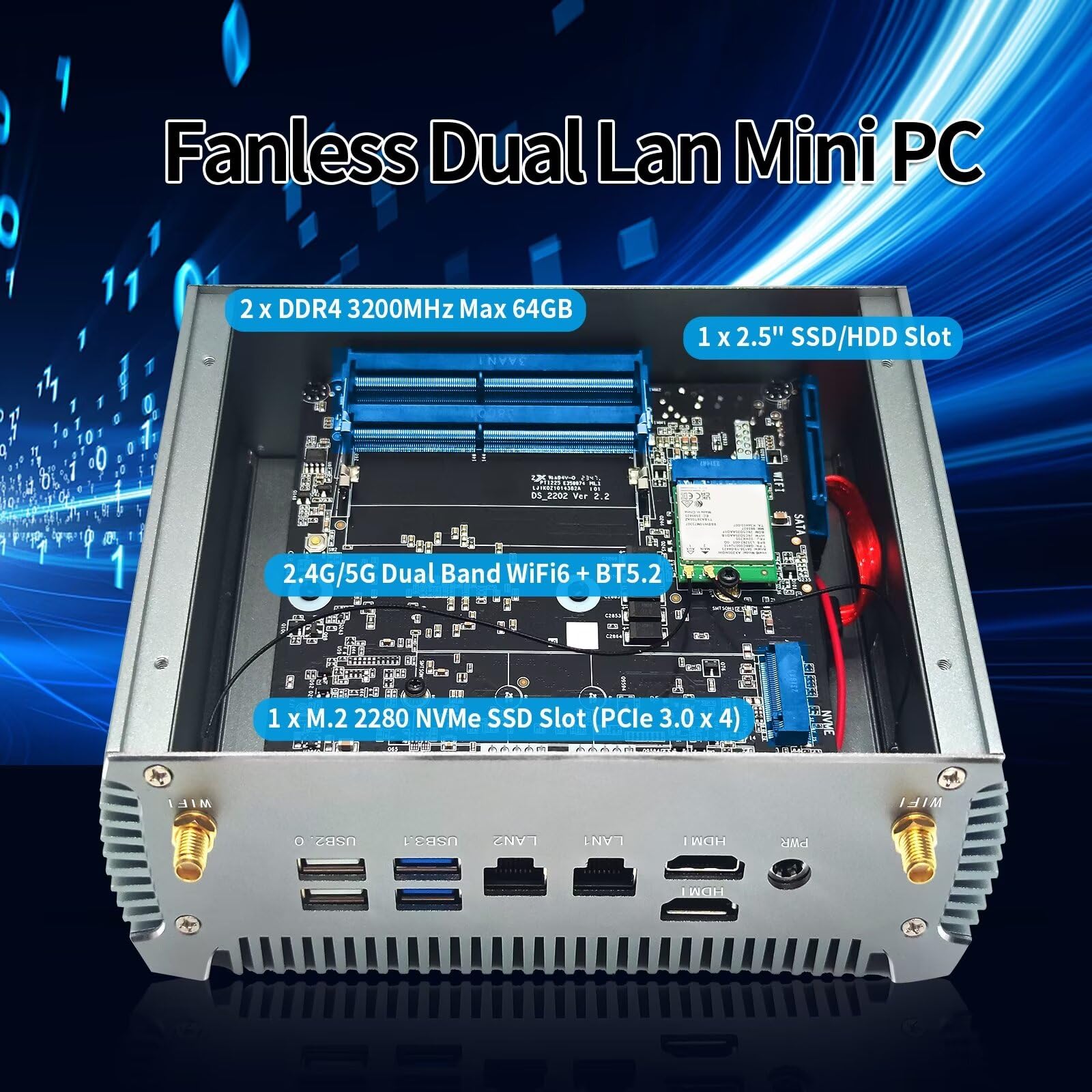 SJRC Mini PC Fanless AMD Ryzen R7 7730U 8 Cores 16 Threads, Oficina Pequeña Industrial Ordenador De Sobremesa, WiFi6 BT5.2, 4K Dual Display, Barebone, NO RAM NO Storage NO System
