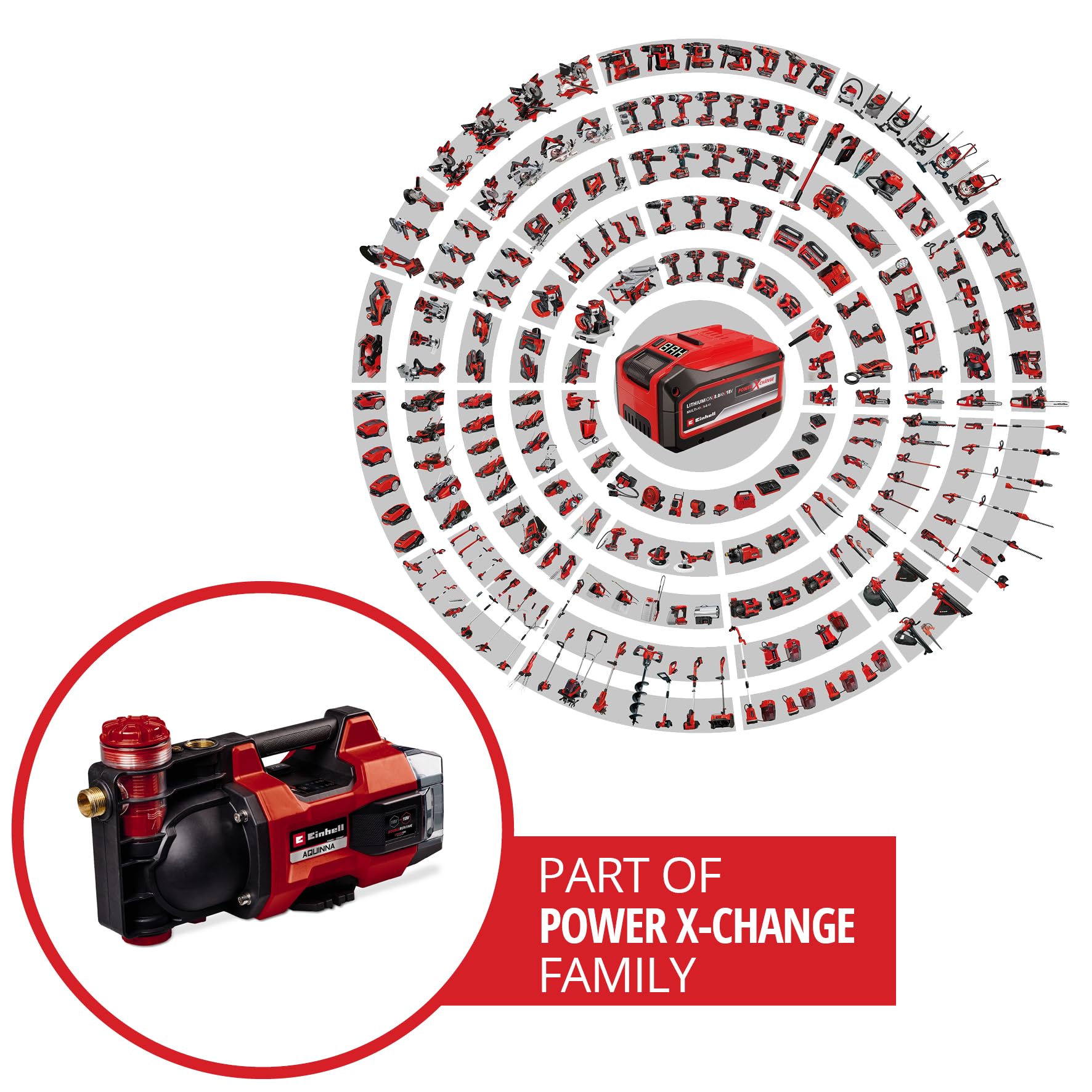 Einhell Bomba de jardín con batería AQUINNA 18/30 F LED Power X-Change (18 V, caudal máx. 3000 l/h, 2 ranuras de batería, duración doble, modo ECO/BOOST, prefiltro, sin batería)