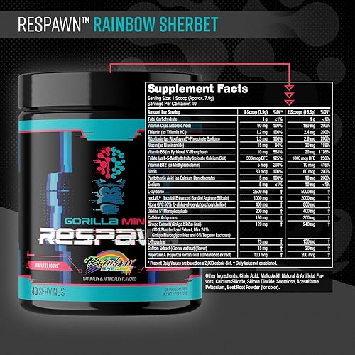 Vista 8 de Gorilla Mind Respawn (Bombsicle) - Suplemento avanzado para juegos para enfoque amplificado, tiempo de reacción mejorado y energía limpia