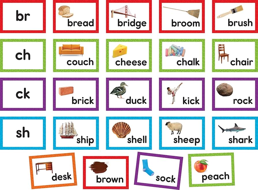 amazon-com-teacher-created-resources-consonant-blends-digraphs-pocket-chart-cards-office-products for Free Printable Blends And Digraphs Chart Amazon.com: Teacher Created Resources Consonant Blends & Digraphs Pocket Chart Cards : Office Products for Free Printable Blends And Digraphs Chart