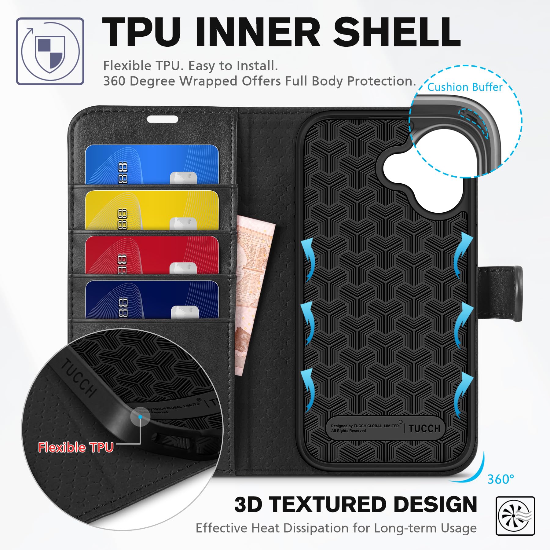 TUCCH Custodia per iPhone 17 6,3-pollici 5G 2025 Portafoglio [RFID Blocking] | Cover Custodia Pelle Sintetica TPU Antiurto, Supporto Slot Schede Protezione Integrale Chiusura Magnetica, Nero