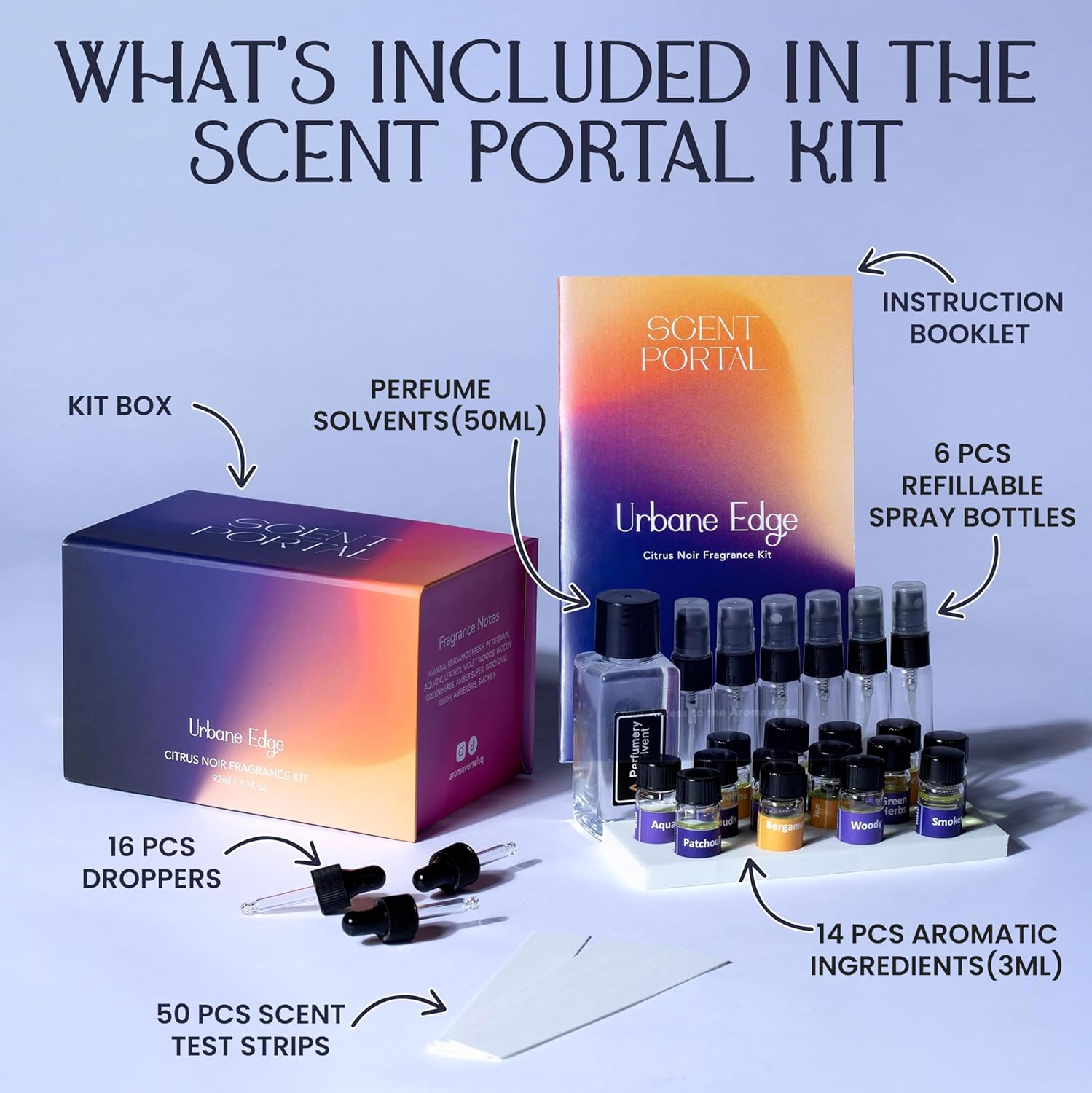 Urbane Edge Perfume Making Kit – Make Your Own Perfume with 14 Aromatic Ingredients, Spray Bottles, Droppers & Guide. Create Luxurious Masculine Scents with Aromatic Citrus & Musky Notes