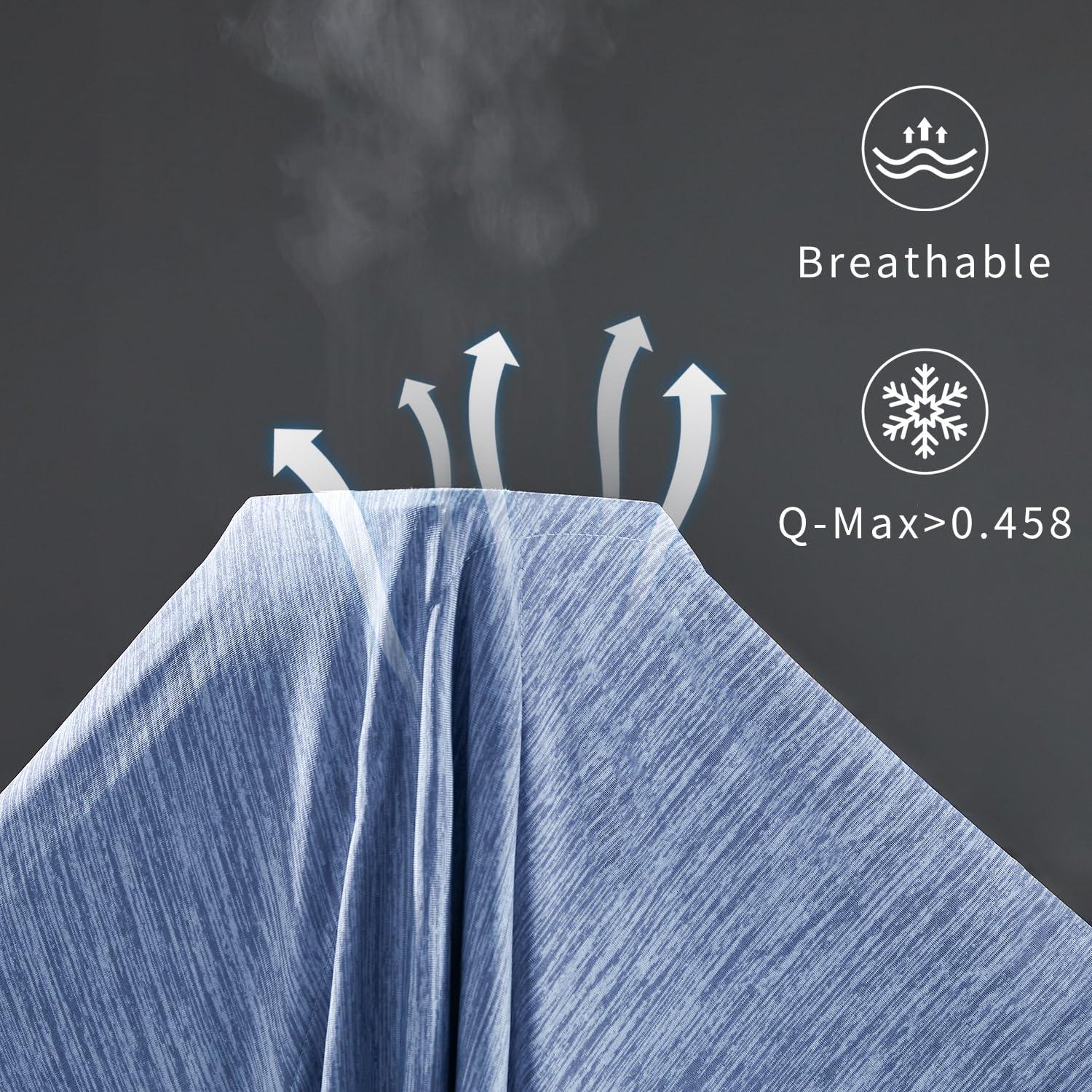 MH MYLUNE HOME Kühldecke Ultra Leichte Sommerdecke, Arc-Chill Q-Max>0.458, 2in1 Kühlende Bettdecke 130x170 Sommerbettdecke Kuscheldecke Wohndecke Sofadecke Cooling Blanket (blau, 130 x 170 cm)