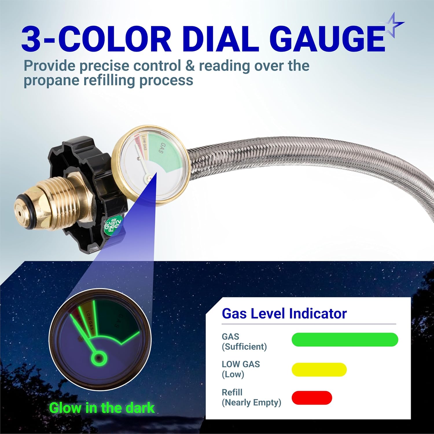 BlueStars 2-Stage Automatic Changeover LP Propane Gas Regulator with 36" Pigtail Hoses with Gauge POL Connect 100lb Propane Tank Regulator 1/4" Inverted Male Flare for RV Trailer Camper CSA Certified