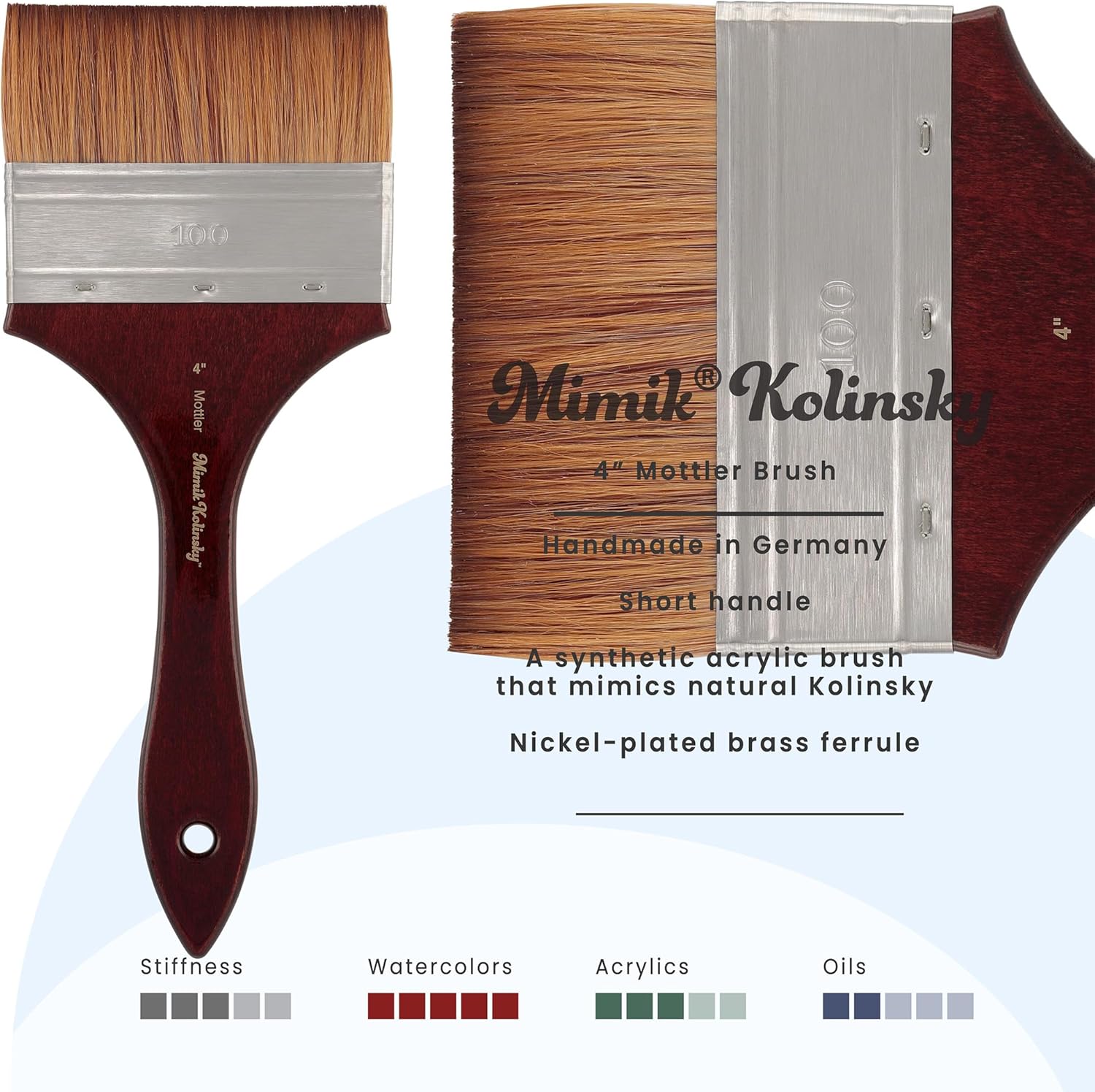 Creative Mark Mimik Kolinsky Watercolor Brush - 4 Inch Mottler - Short Handle Synthetic Paint Brush - Handmade in Germany - Synthetic Sable Paint Brushes for Professional Artists - Animal-Friendly