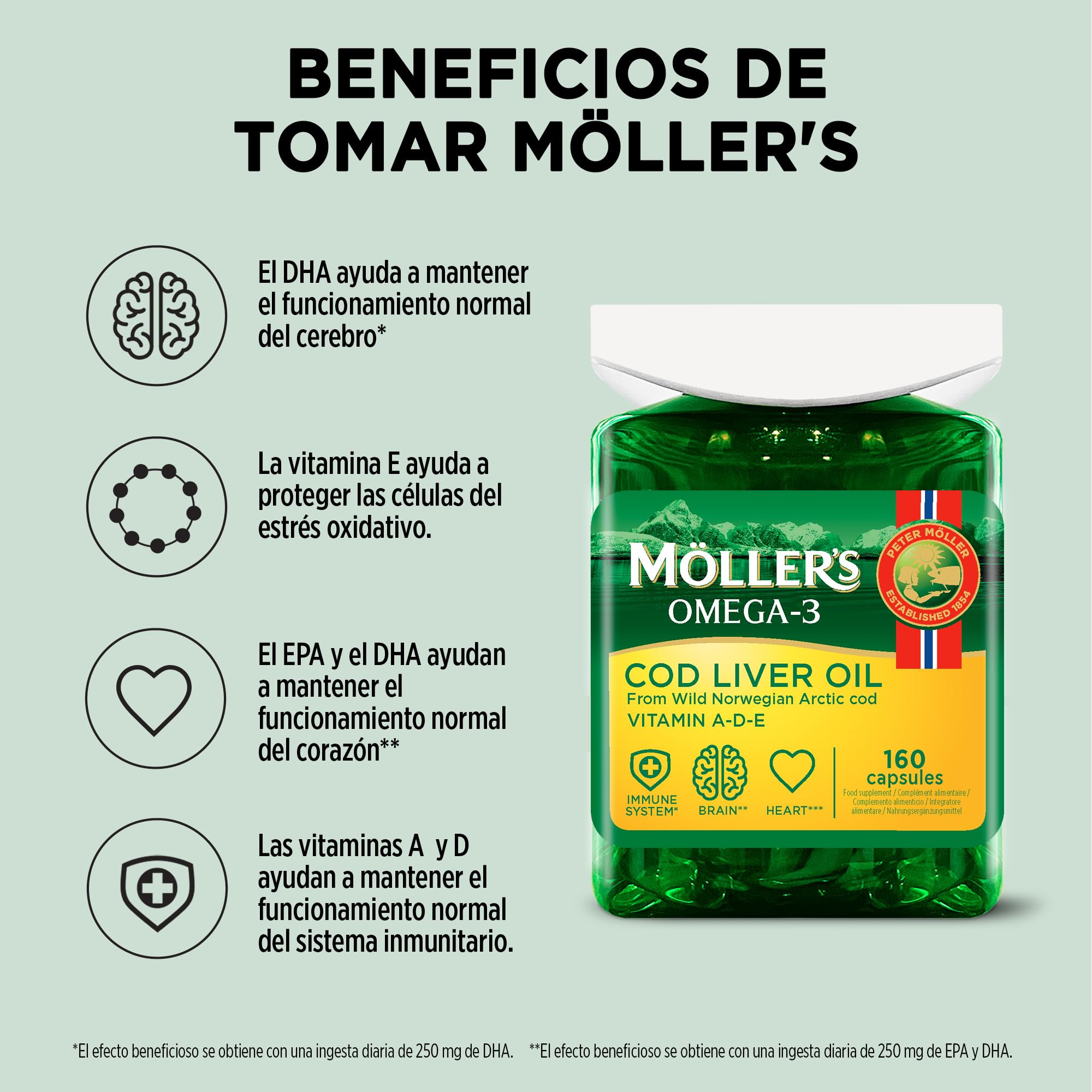 Möller’s ® | Cápsulas de aceite de hígado de bacalao | Ácidos grasos Omega-3 DHA y EPA, con vitaminas A, D y E | Sistema inmune, función cardíaca, función cerebral y visión | 160 cápsulas