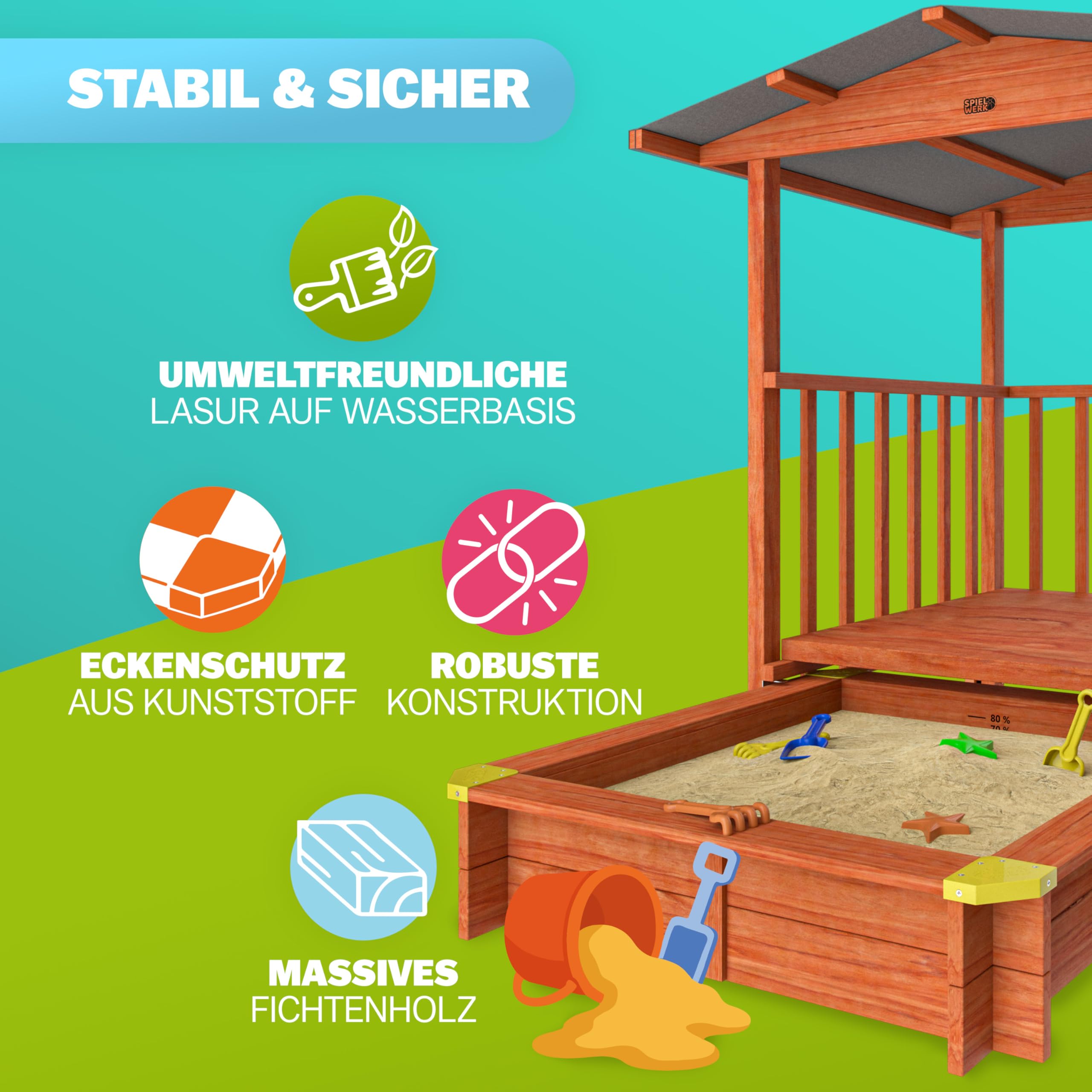 Spielwerk® Sandkasten Merle Sonnendach 143x130x130cm Veranda 95x95x20cm UV-Schutz Sandbox | Soft Play, ideal mit Kinetic Sand, Kleinkind Gartenspielzeug, Holz Spielhaus Sandkasten mit Bodeneinlage & Eckenschutz