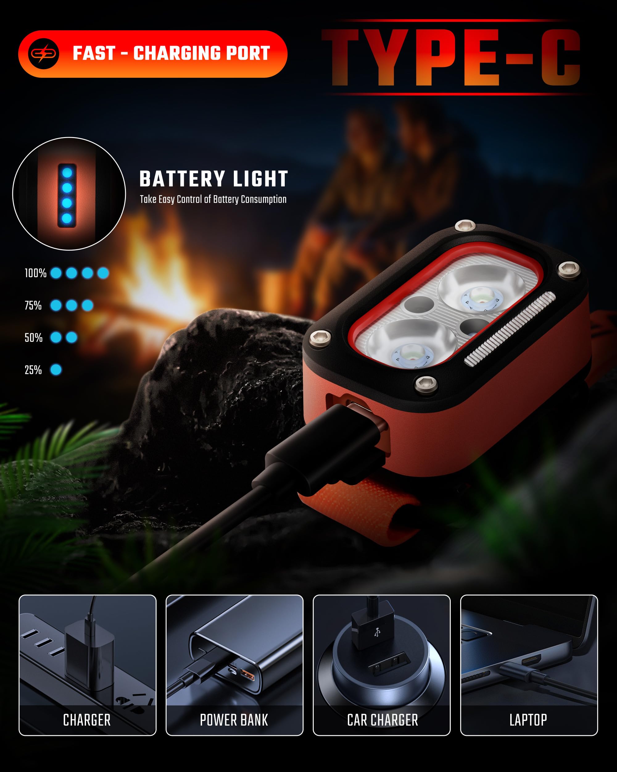 DARKBEAM Lot de 2 lampes frontales LED - Double lumière rouge - Haute luminosité - Rechargeable par USB - Avec détecteur de mouvement - Lumière rouge - Réglable vers le haut et vers le bas - Étanche
