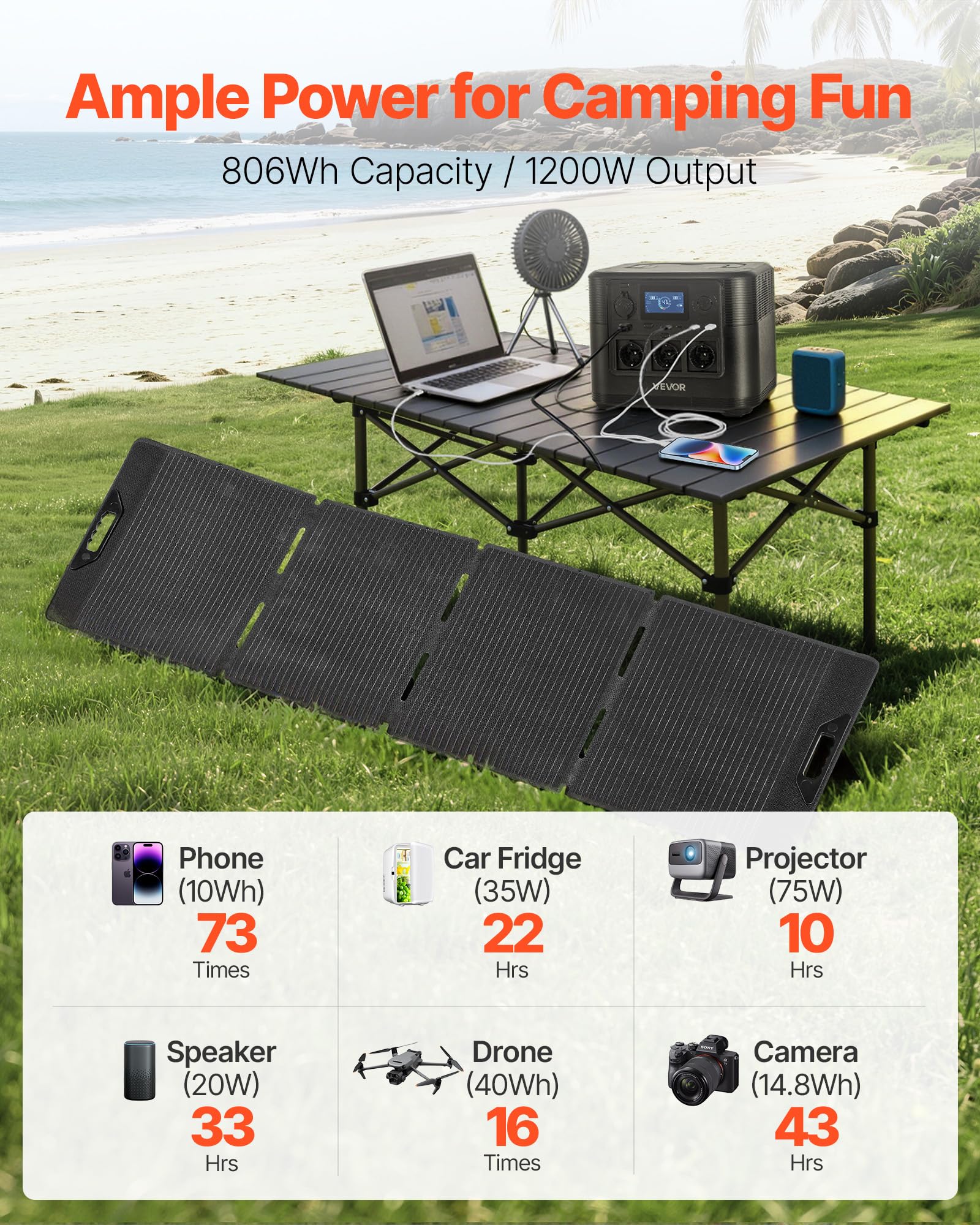VEVOR Station Électrique Portable 1200 W Générateur Solaire Portable Panneau Solaire 200 W Batterie Secours LiFePO4 806 Wh pour Urgence Domestique, Camping, Voyage Camping-car, avec 9 Ports de Sortie