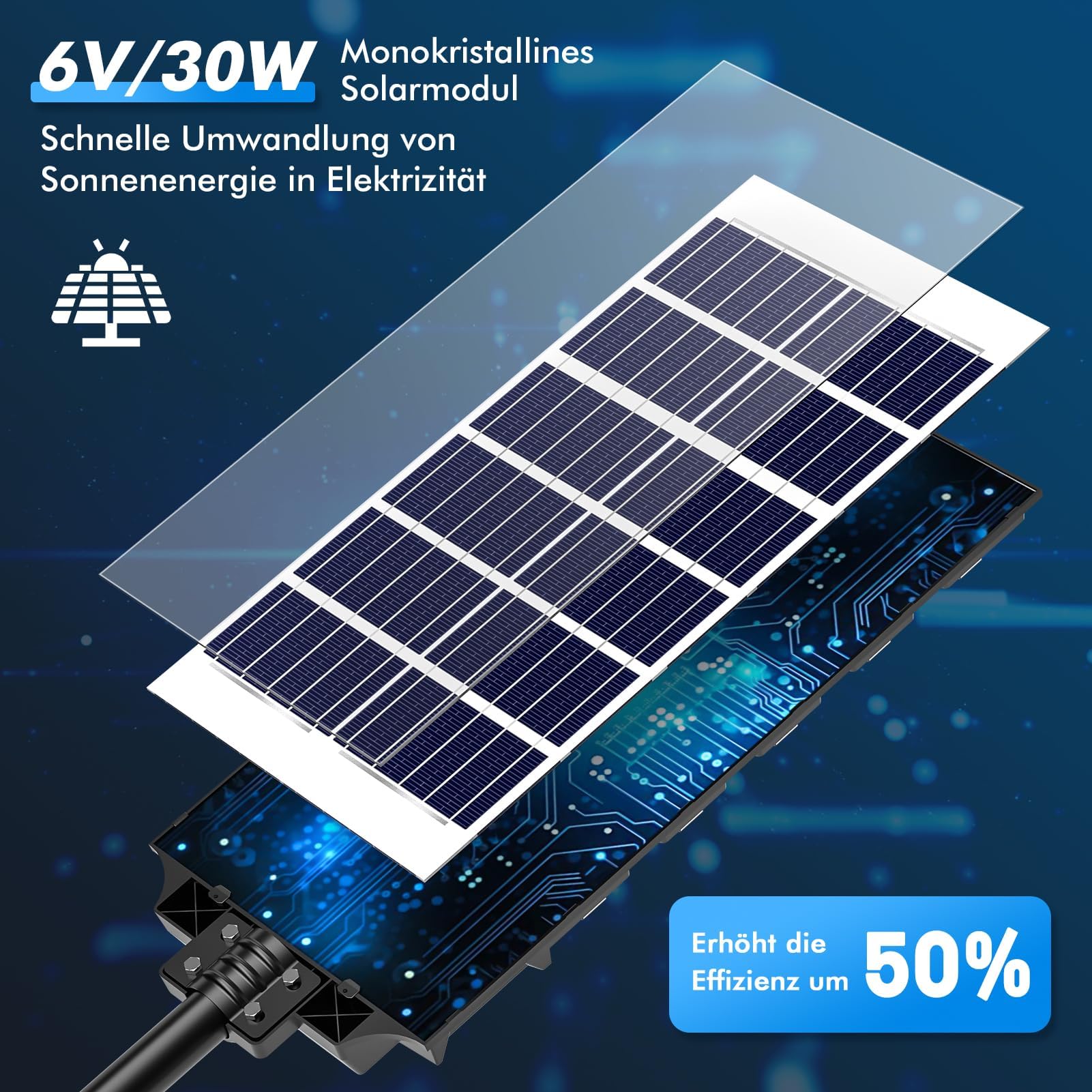 Viugreum 2 Stück 2000W Led Solar Straßenlaterne für Außen, 650000Lm Solarlampen mit Bewegungssensor, 6500K IP67 solarlaternen außen wetterfest, LED Solar Strahler Außen für Garten, Hof Garage