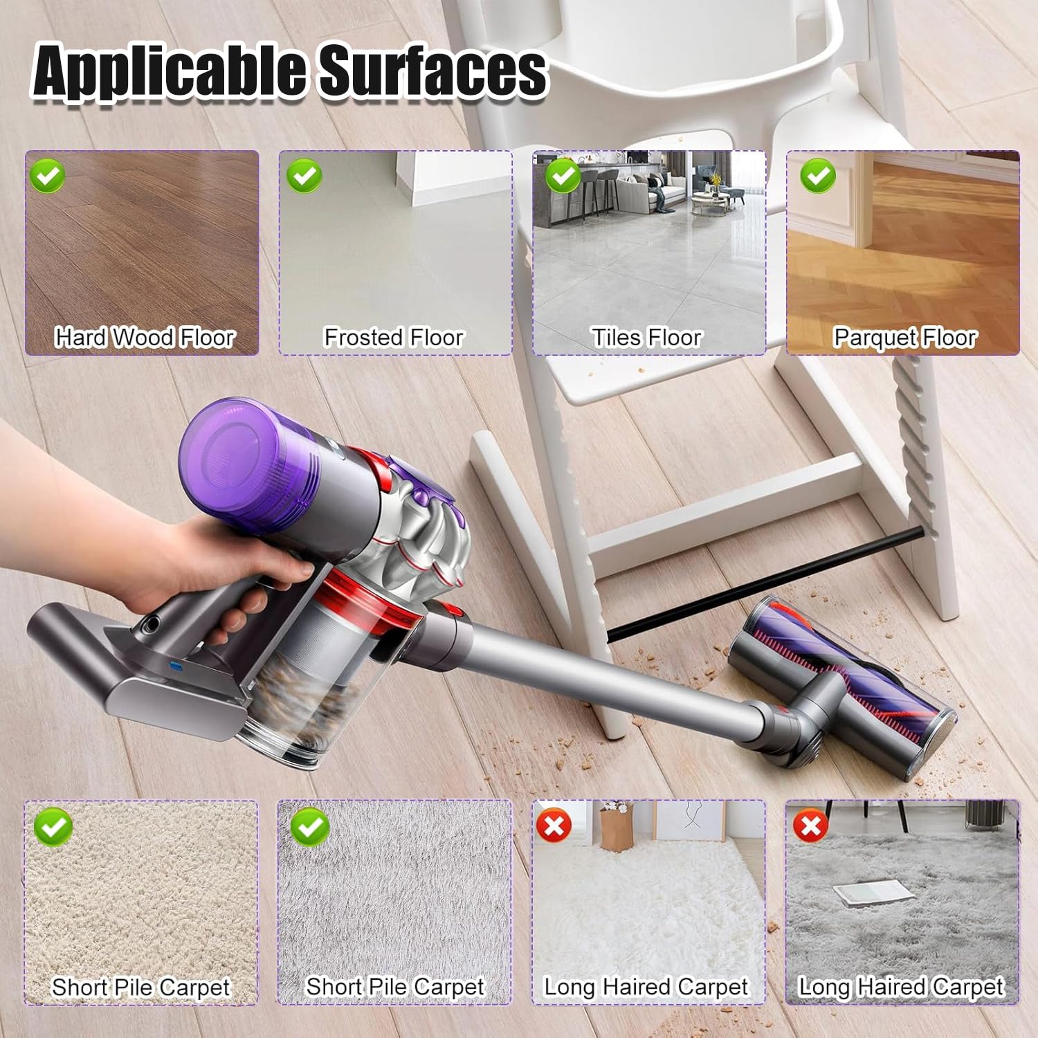Amazon | Dyson V7 V8 V10 V11 V15 SV10 SV11 SV11 SV12 SV14 掃除機