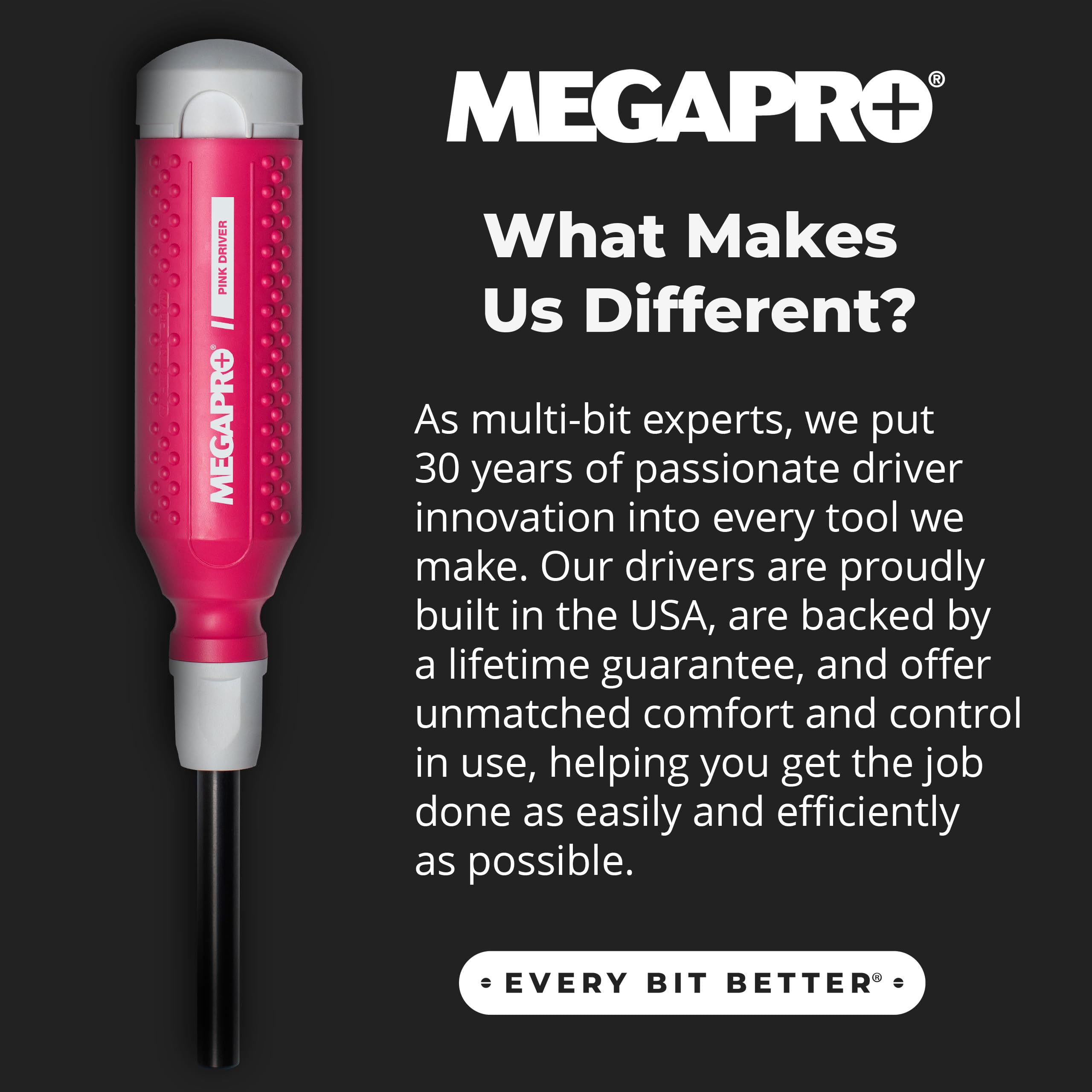 MEGAPRO ORIGINAL STAINLESS STEEL 15-IN-1 MULTI-BIT SCREWDRIVER EUR 38