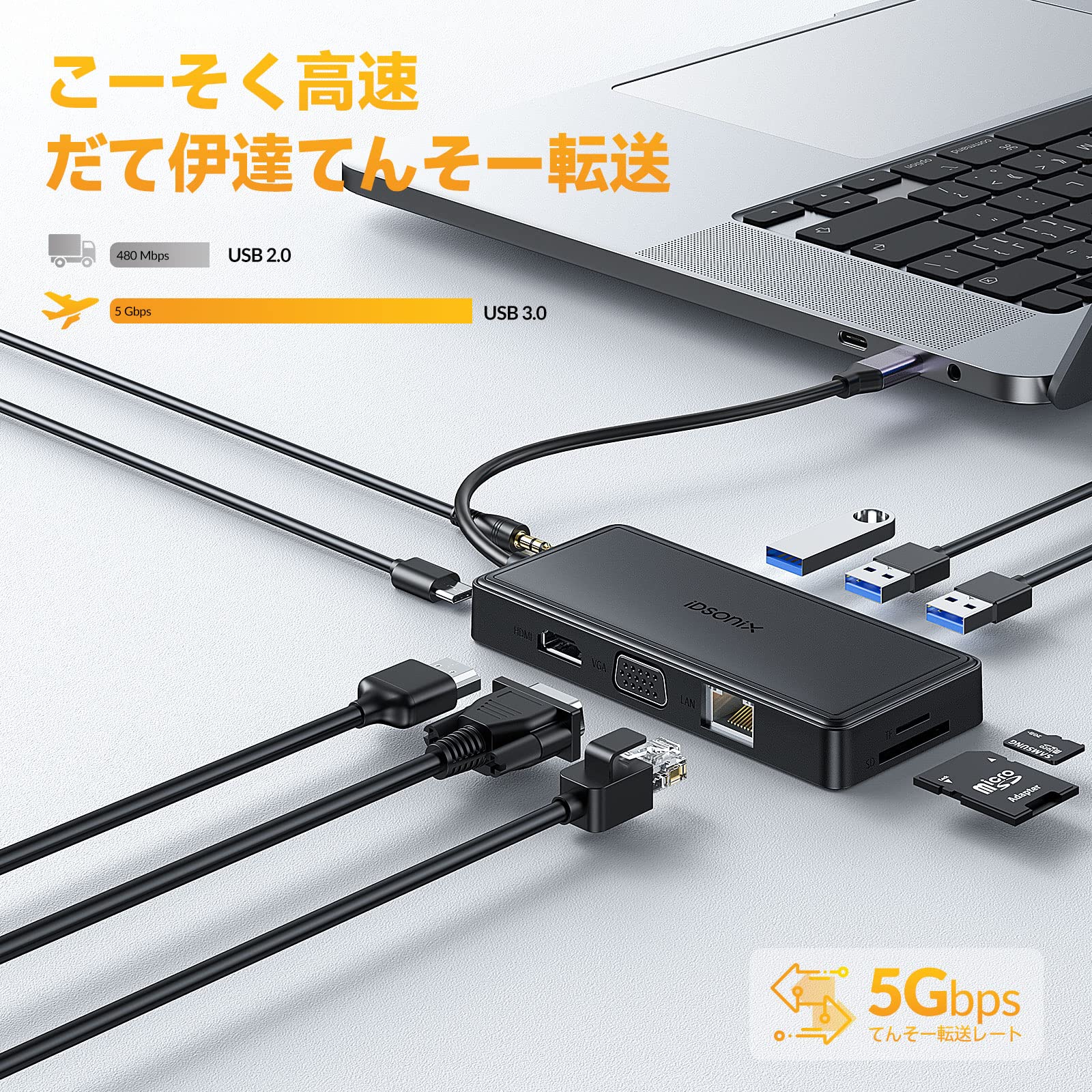 iDsonix ドッキングステーション ドック HDMI Displayport Amazon | USB C ドッキング ステーション、iDsonix 12 in 1 トリプル
