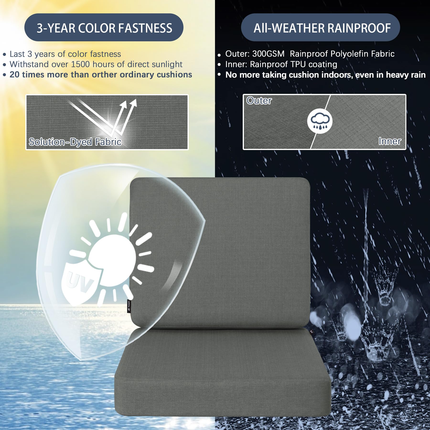 Amazon.com: Favoyard Outdoor Deep Seat Cushion Set, 22 x 22 Inch