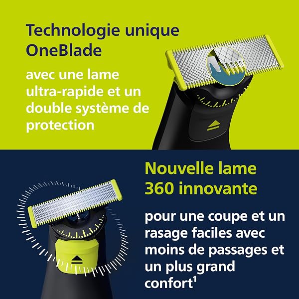 Philips OneBlade Pro 360 Authentic Face + Body - Electric Beard Trimmer, Shaver and Trimmer, 1 x 360 Blade, 1 x Comb with 14 Cutting Heights, 1 x Body Kit, 1 x Charging Stand, QP6652/30 - 4