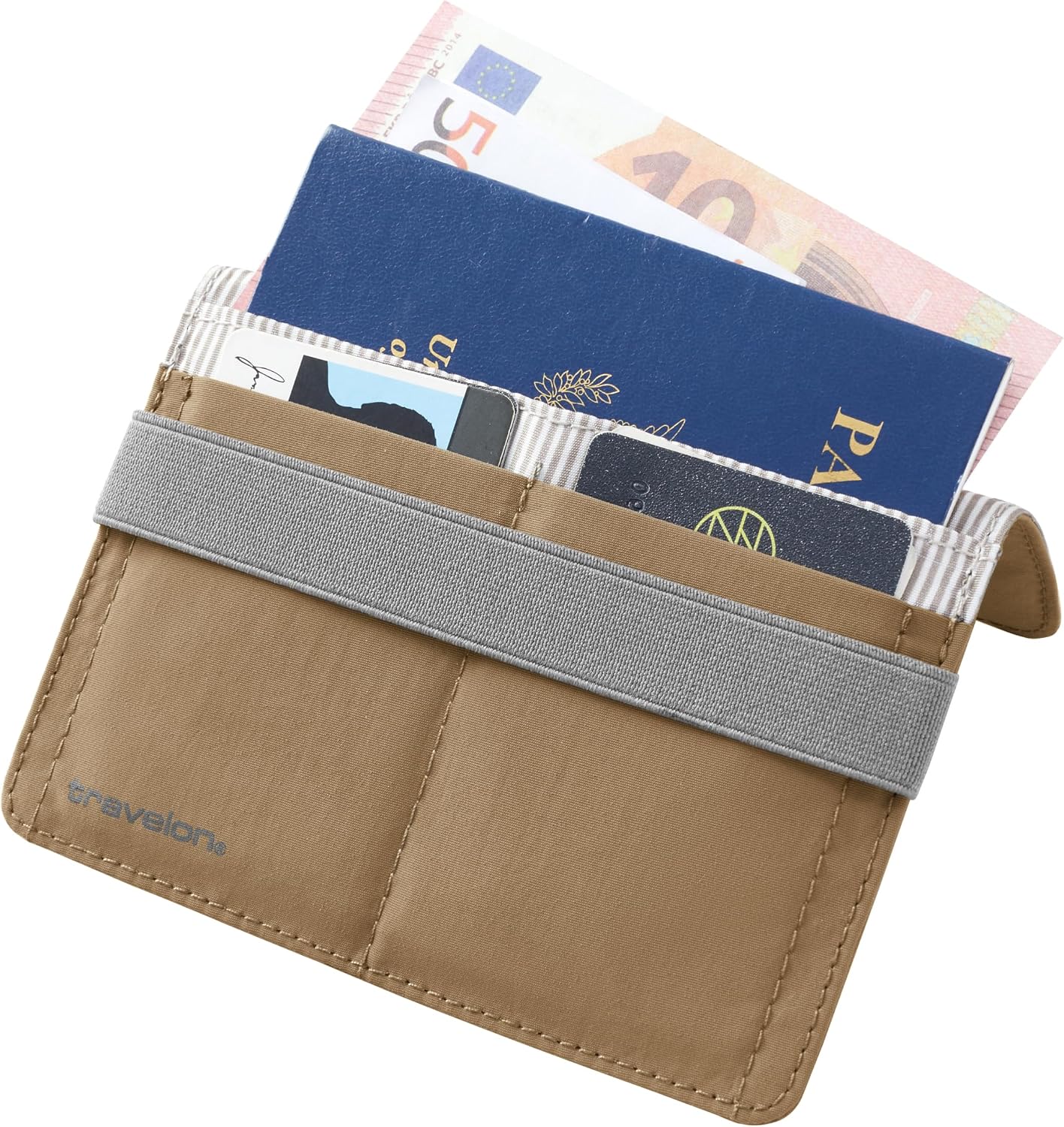 Travelon RFID Blocking Flap Passport Holder