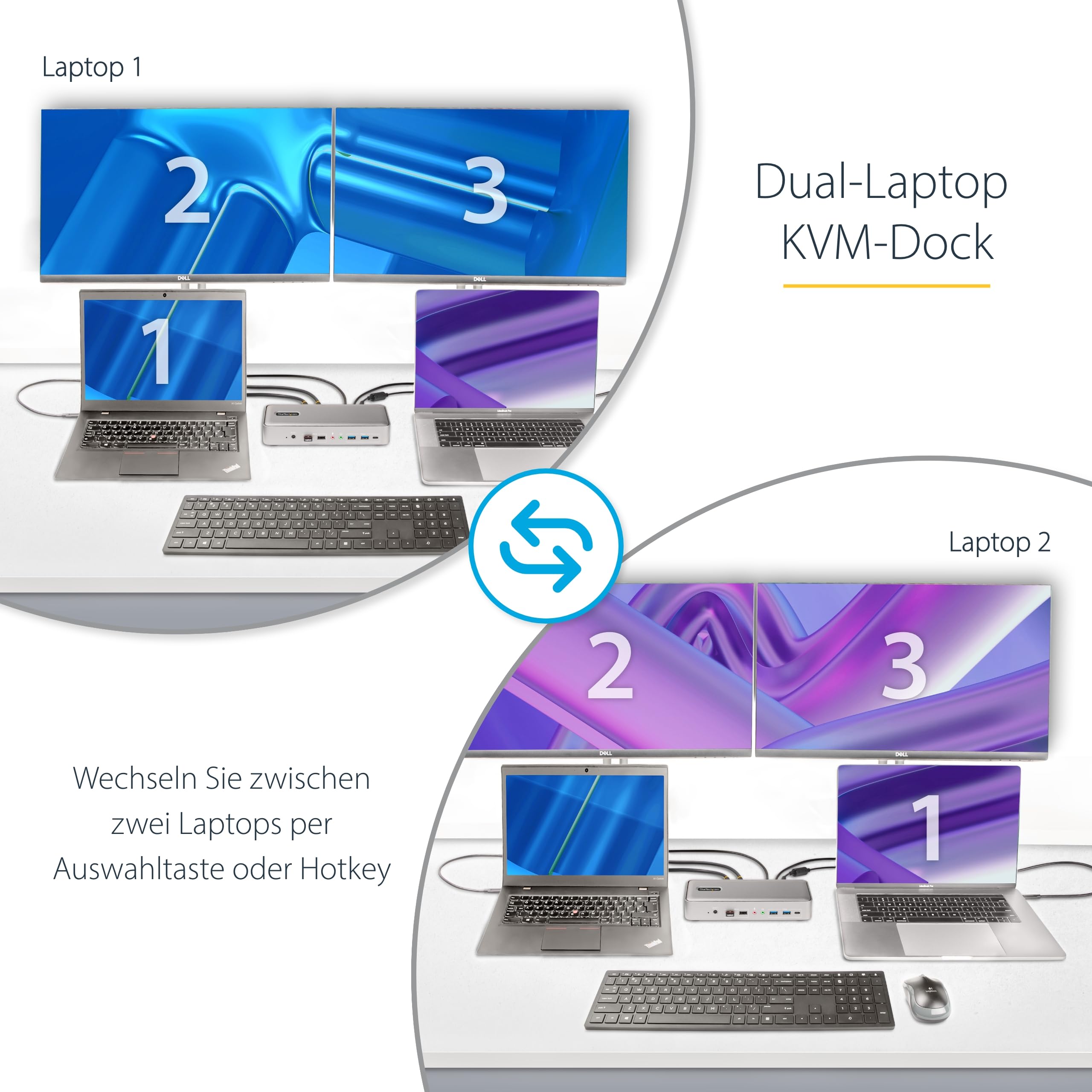 StarTech Dual-Laptop USB-C KVM Dock, Dual 4K 60Hz DisplayPort, 90W, 5x USB | Dual-Monitor KVM-Switch für zwei Notebooks, 45W Power Delivery, für Windows, macOS, ChromeOS, Linux, Apple M-Serie
