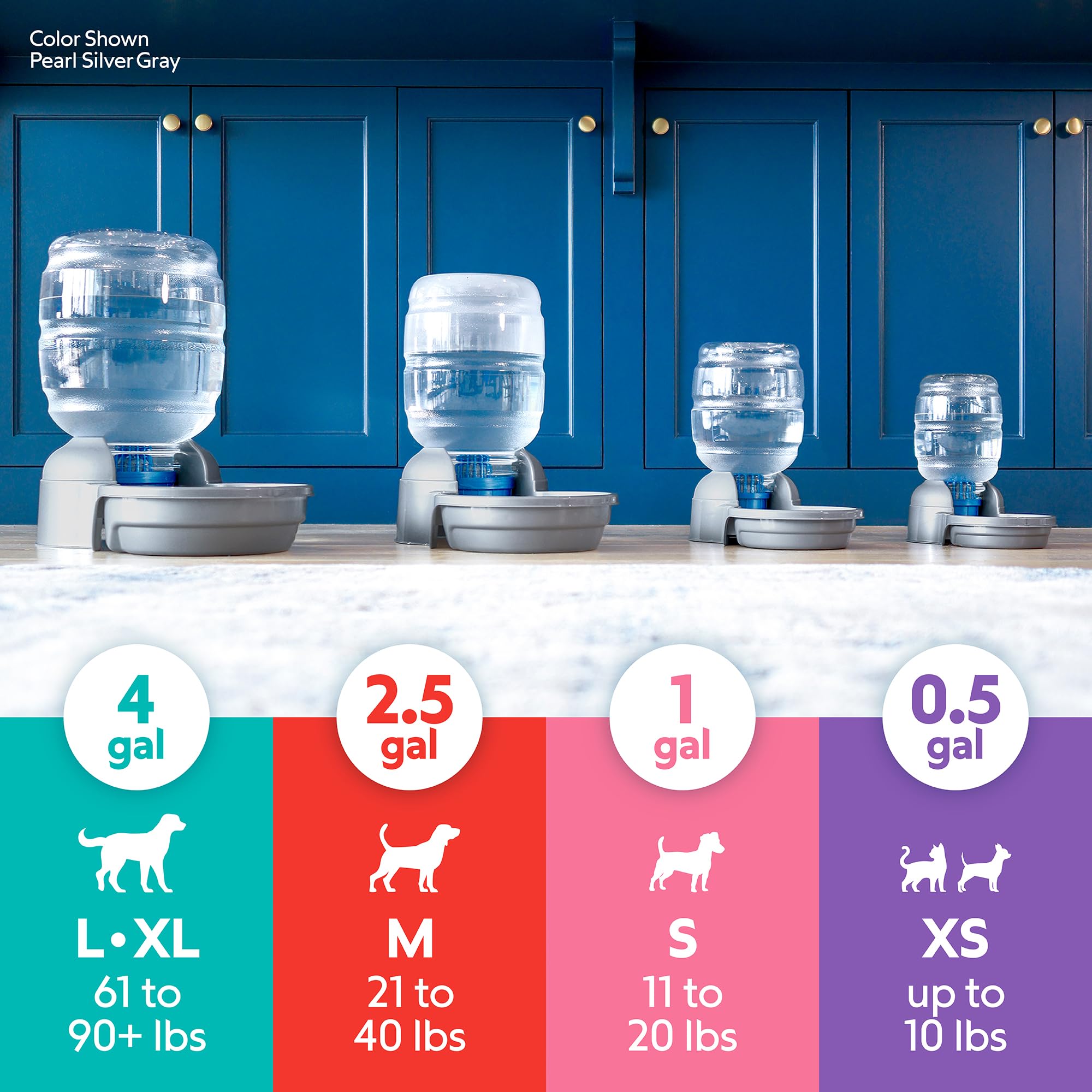 Petmate® Replendish® - Dispensador automático de Agua para Perros con protección antimicrobiana Microban, 100% Libre de BPA, 2.5 galones, Cuenco de Boca Ancha, con 2 filtros adicionales