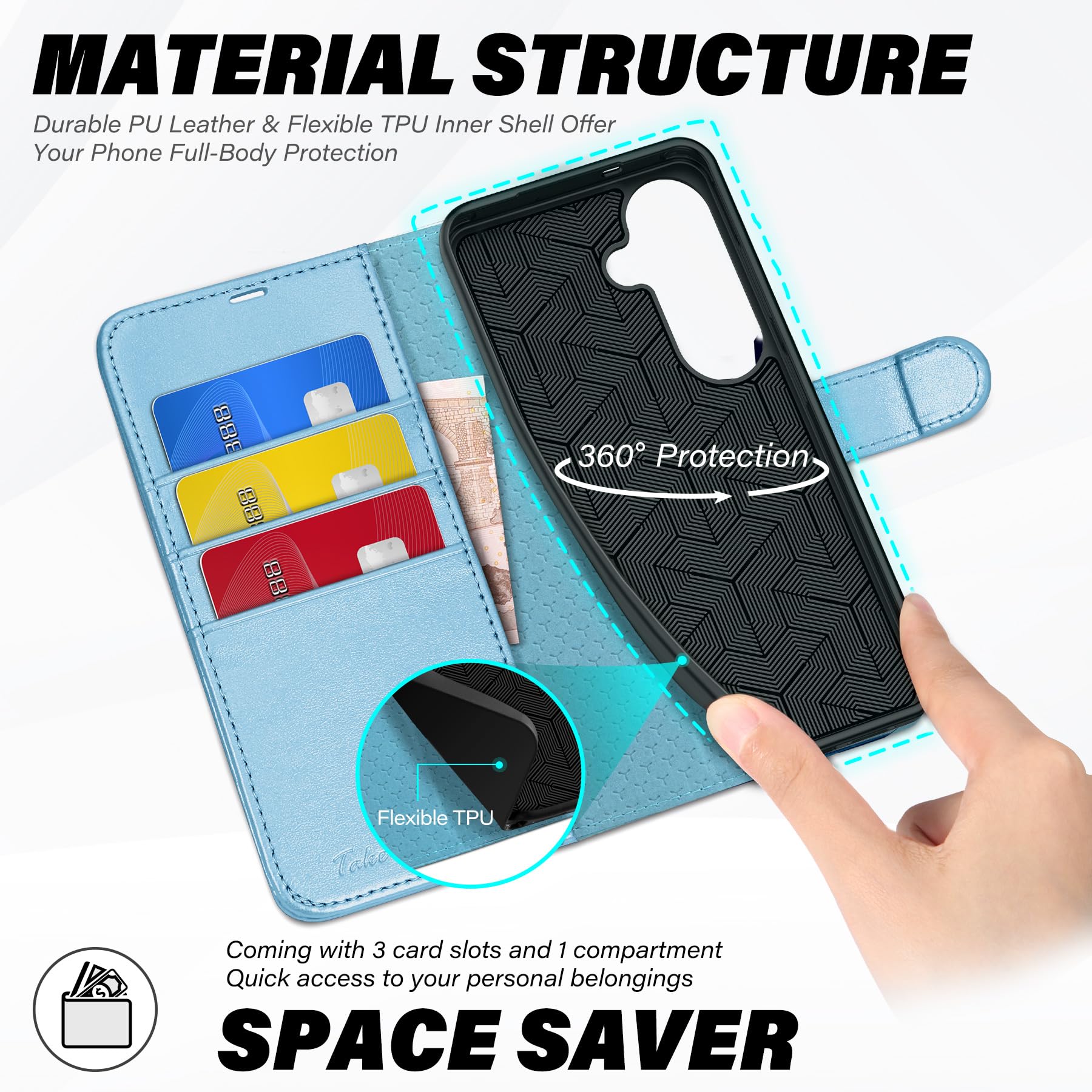 TUCCH Custodia per Galaxy S26 5G, Cover Portafoglio Magnetico Blocco RFID Slot Porta Carte Pelle Sintetica TPU Supporto Cellulare Protezione Completa Cover per Galaxy S26 (6,3" 2026), Blu Brillante