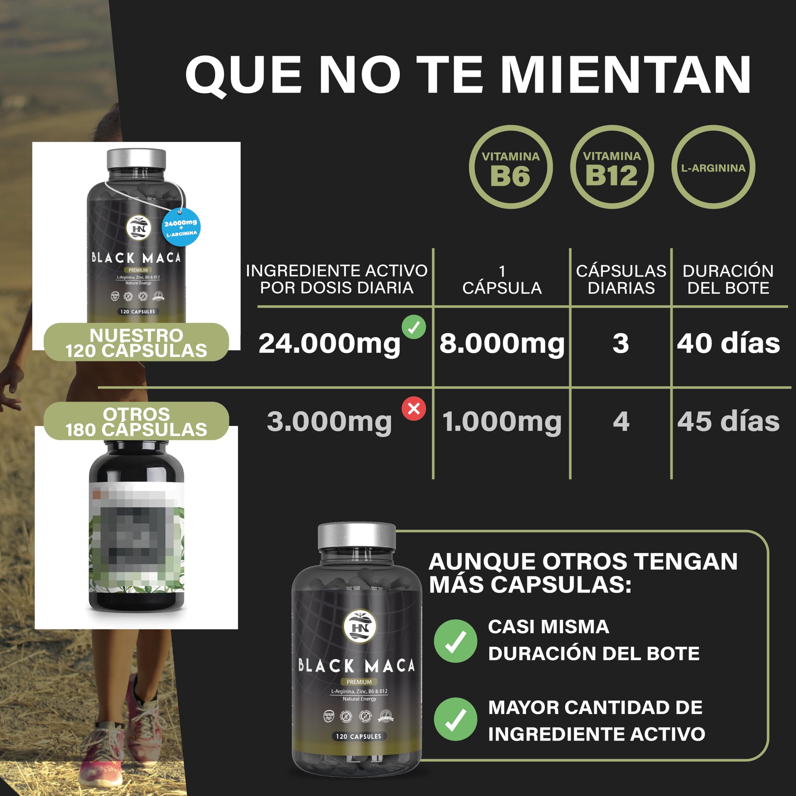 Maca Negra Andina Peruana con L arginina 24000 mg Altamente Concentrada 20:1 para máxima energía y rendimiento, Vitaminas B6 y B12 contra cansancio y fatiga Maka para hombres y mujeres (120x3 botes)