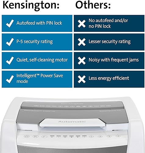 Miniatura 7 de Kensington Trituradora de papel OfficeAssist de 300 hojas con alimentación automática de microcorte, antiatascos, resistente con papelera extraíble
