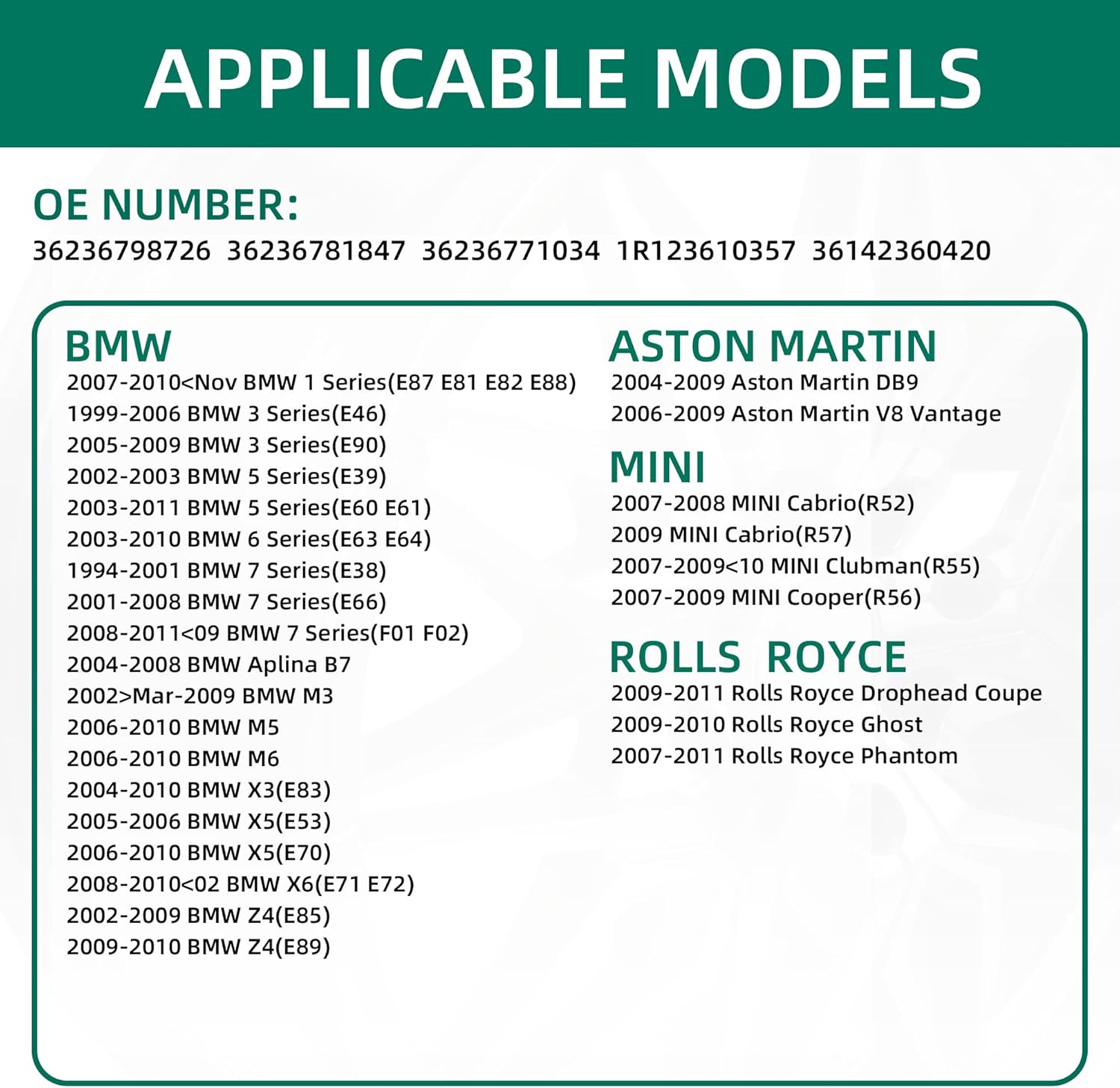 TPMS Sensor,433MHZ Tire Pressure Monitor System 4-Pack for BMW| MINI| Aston Martin| Rolles Royce Replaces# 36236798726.36236771034.36236781847