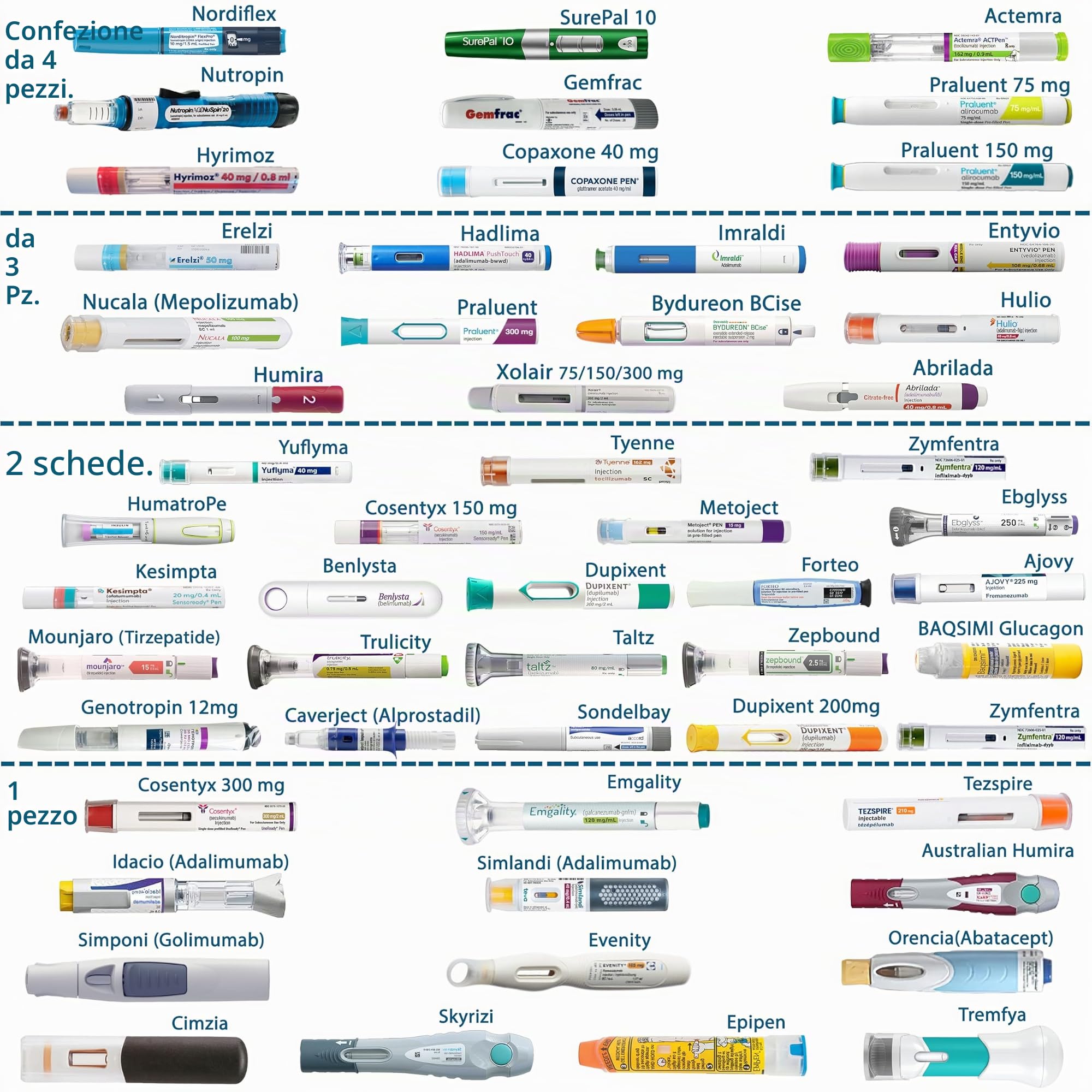 72 H Insulina Cooler caso da viaggio con caricabatterie per aereo da spiaggia auto diabetico organizzatore siringa flexpen Humalog Levemir fiala portatile titolare duro mini frigo insulina gel