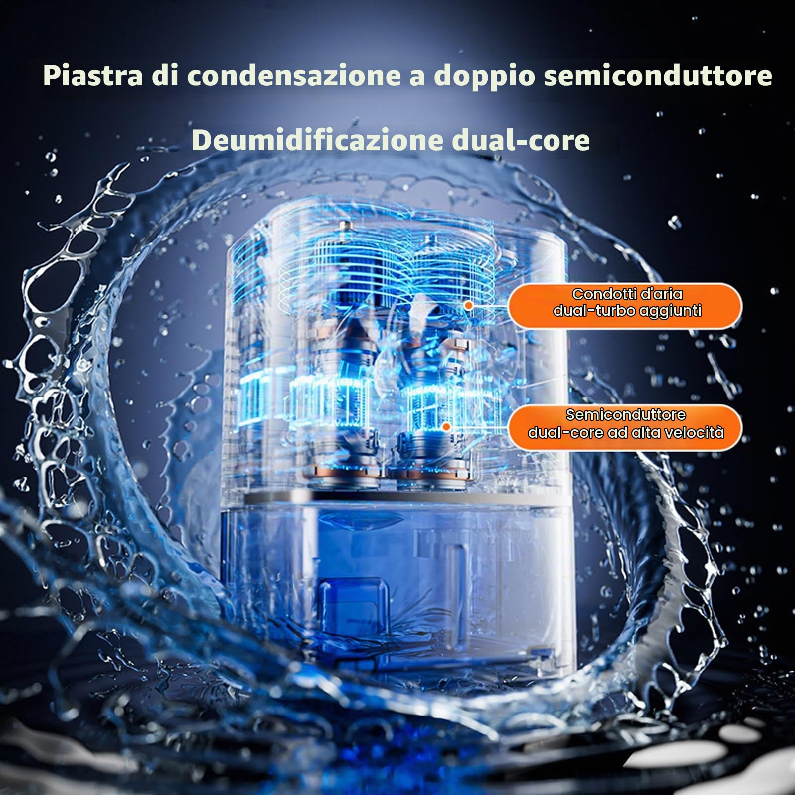Deumidificatore, Deumidificatore Casa Silenzioso | Display LED Dell'umidimetro, Adatto per Spazi di Circa 5-30 m³Come Camere da Letto, Bagni e Ambienti Domestici