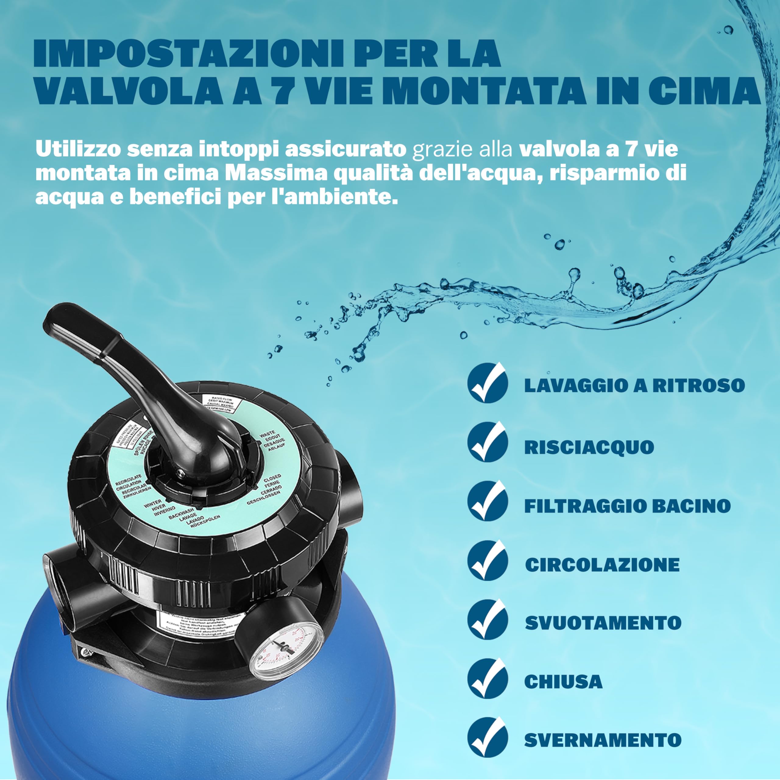 MONZANA Filtro per Piscina con Prefiltro da 13.200L/h | a 7 Vie, IPX5, con Prefiltro, 600W, Serbatoio 30L, Filtrazione a Sabbia,Sistema di Filtraggio, Pompe sabbia, Pompa Piscine