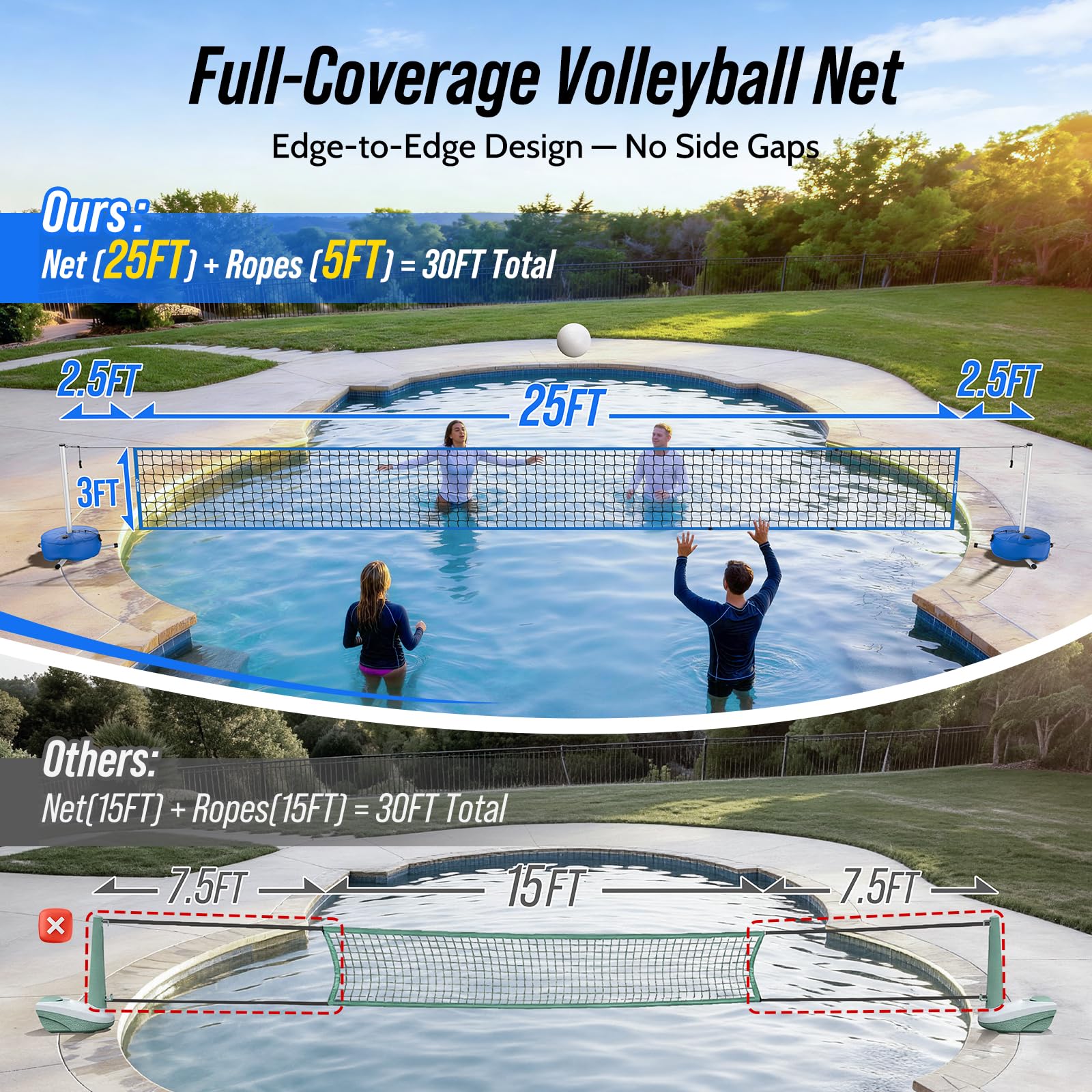 Set di rete da pallavolo per piscina Patiassy con base pesante, larghezza regolabile da 4,57m-9,14m, sistema di rete per piscine per interni ed esterni, adatto per giochi d'acqua, giardino, spiaggia e