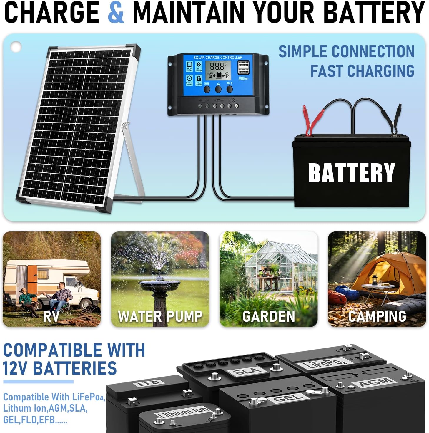 30W 12V/24V Solar Panel Kit, Monocrystalline Solar Battery Trickle Charger Maintainer +10A PWM Charge Controller + Adjustable Mount Bracket for Car, RV, Boat, Motorcycle, Off-Grid System