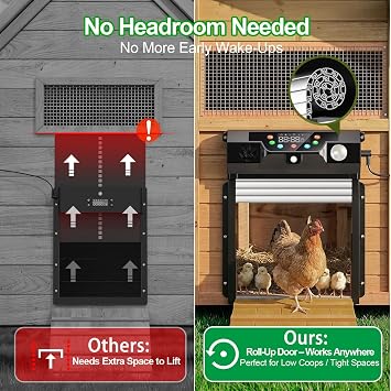 Automatic Chicken Coop Door Solar Powered, Roll-Up Chicken Door with Timer & Light Sensor, Anti-Pinch Safety Auto Chicken Door with Remote Control, Weatherproof Aluminum Coop Door (Black2)